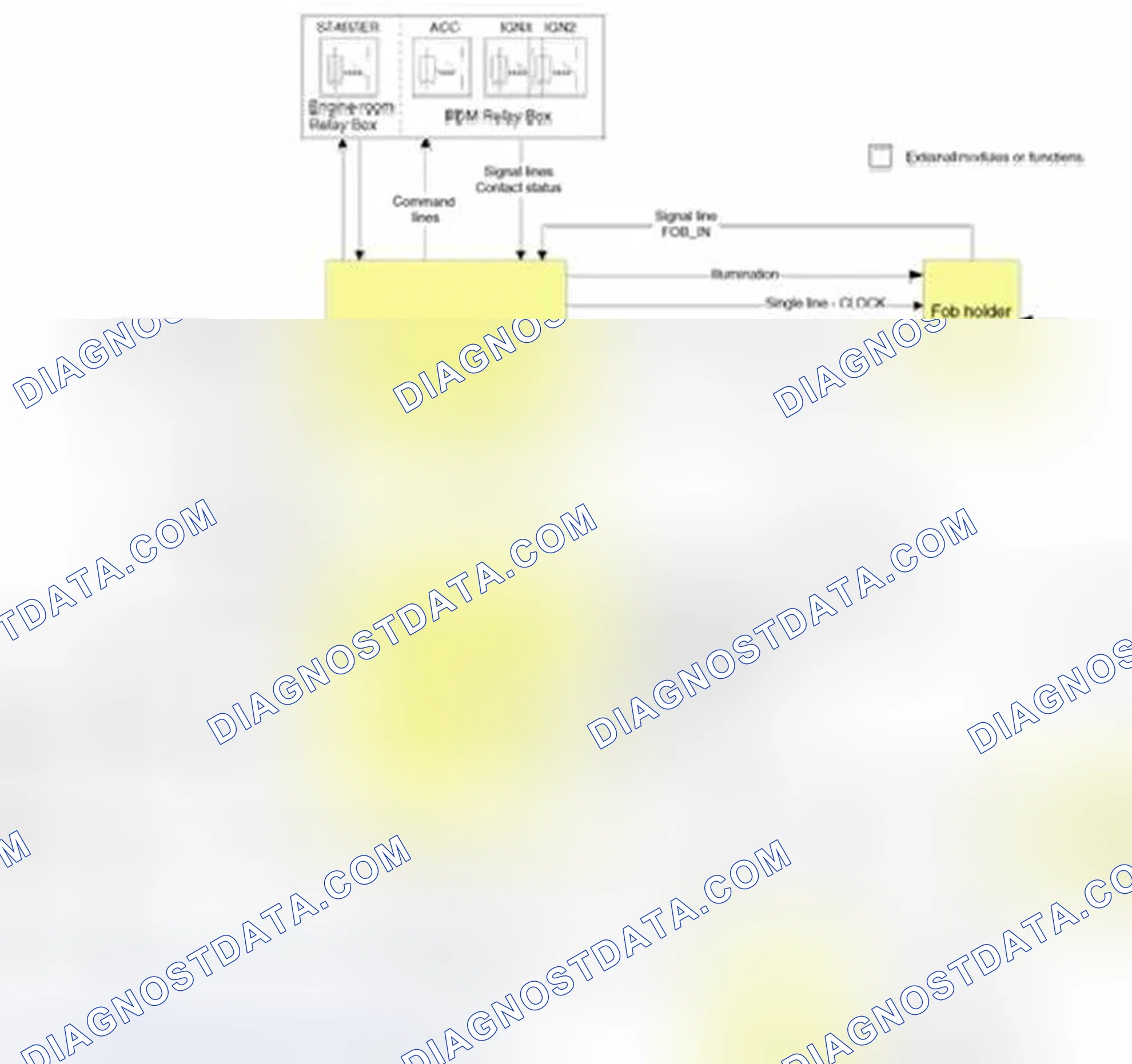 Scheme 35: CIRCUIT DIAGRAM (1)