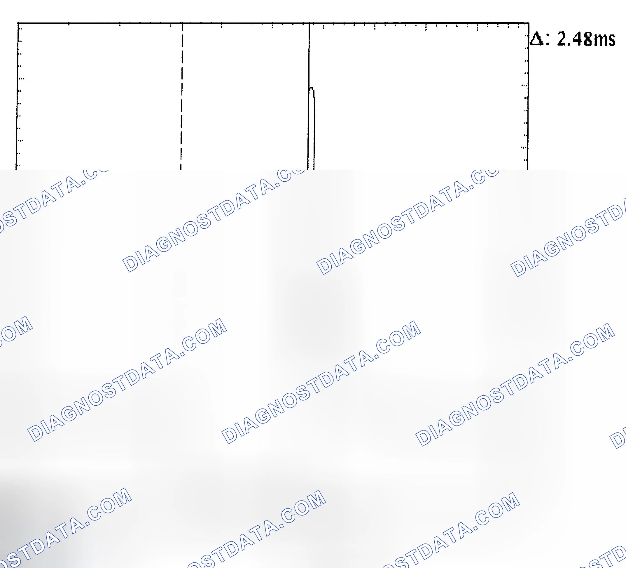 Scheme 24: Injector Bank - Known Good - Voltage Pattern