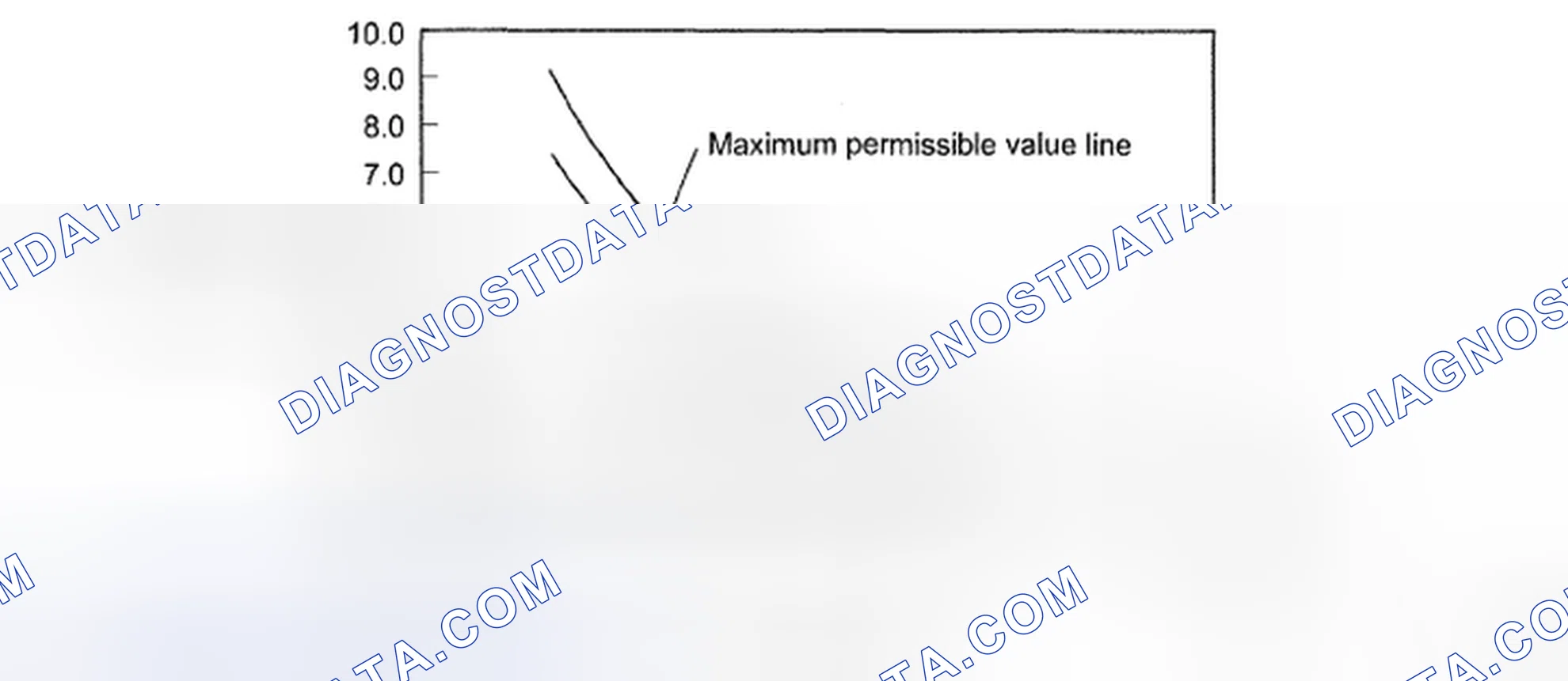 Scheme 12