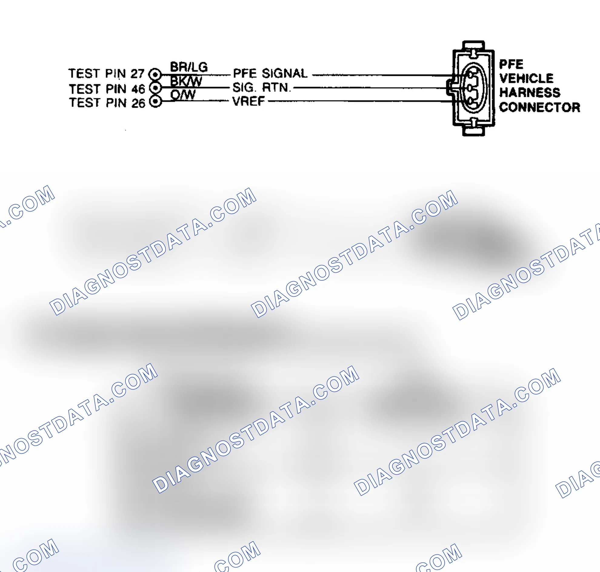 Scheme 47: Pressure Feedback EGR (PFE) & EGR Valve Regulator (EVR) Circuits
