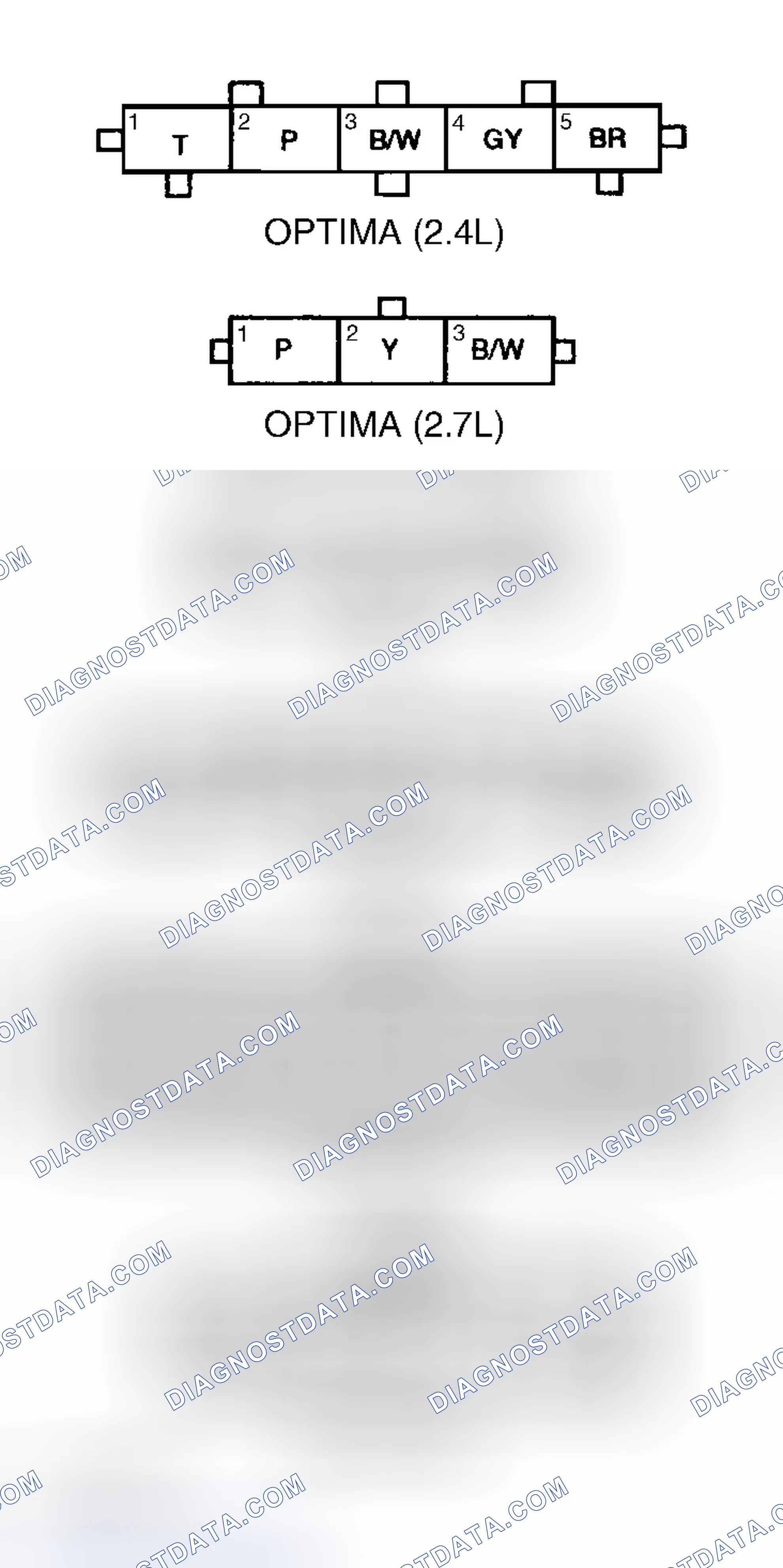 Scheme 69: Spectra
