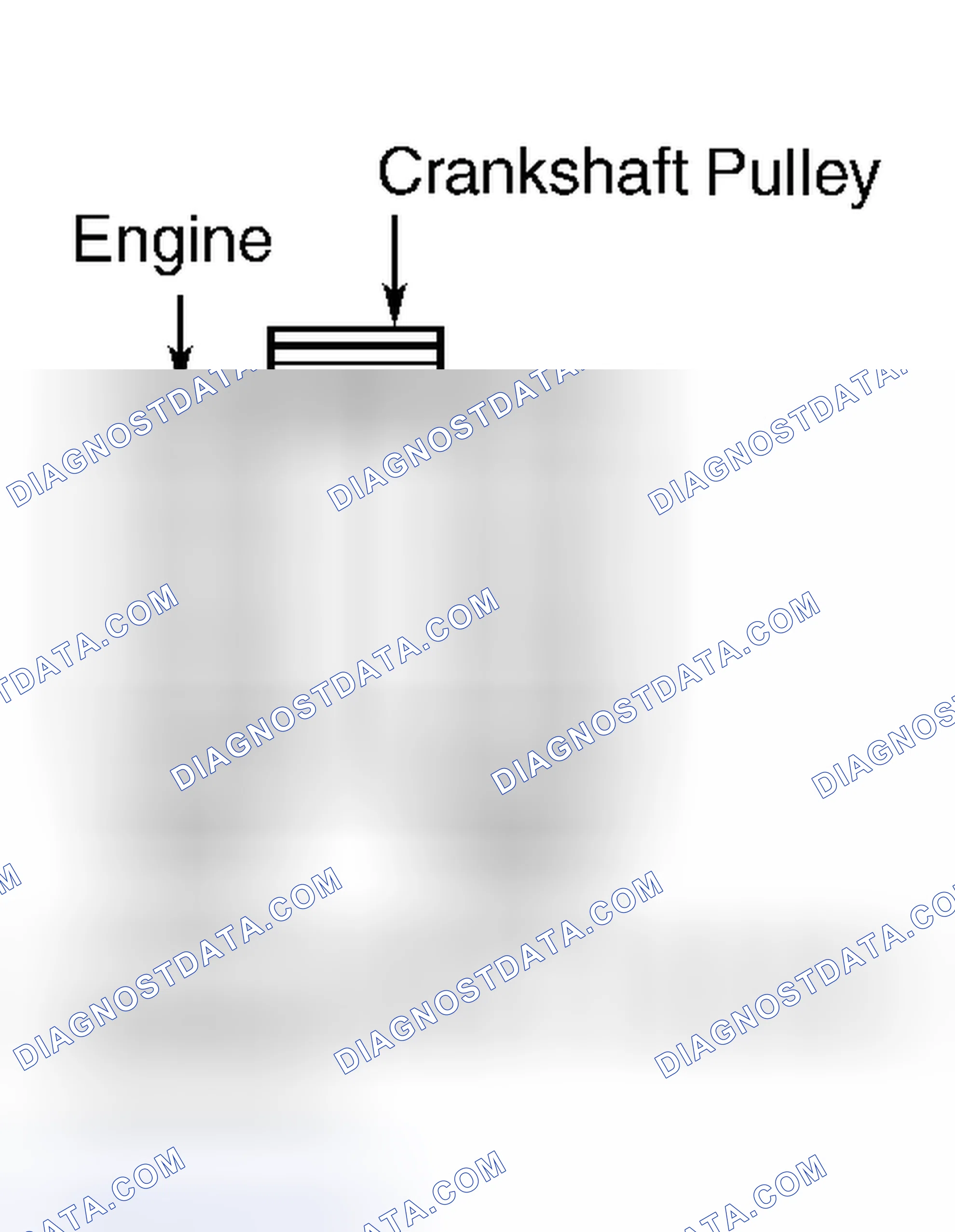 Scheme 5: Firing Order (MPV & Tribute 3.0L Engine)