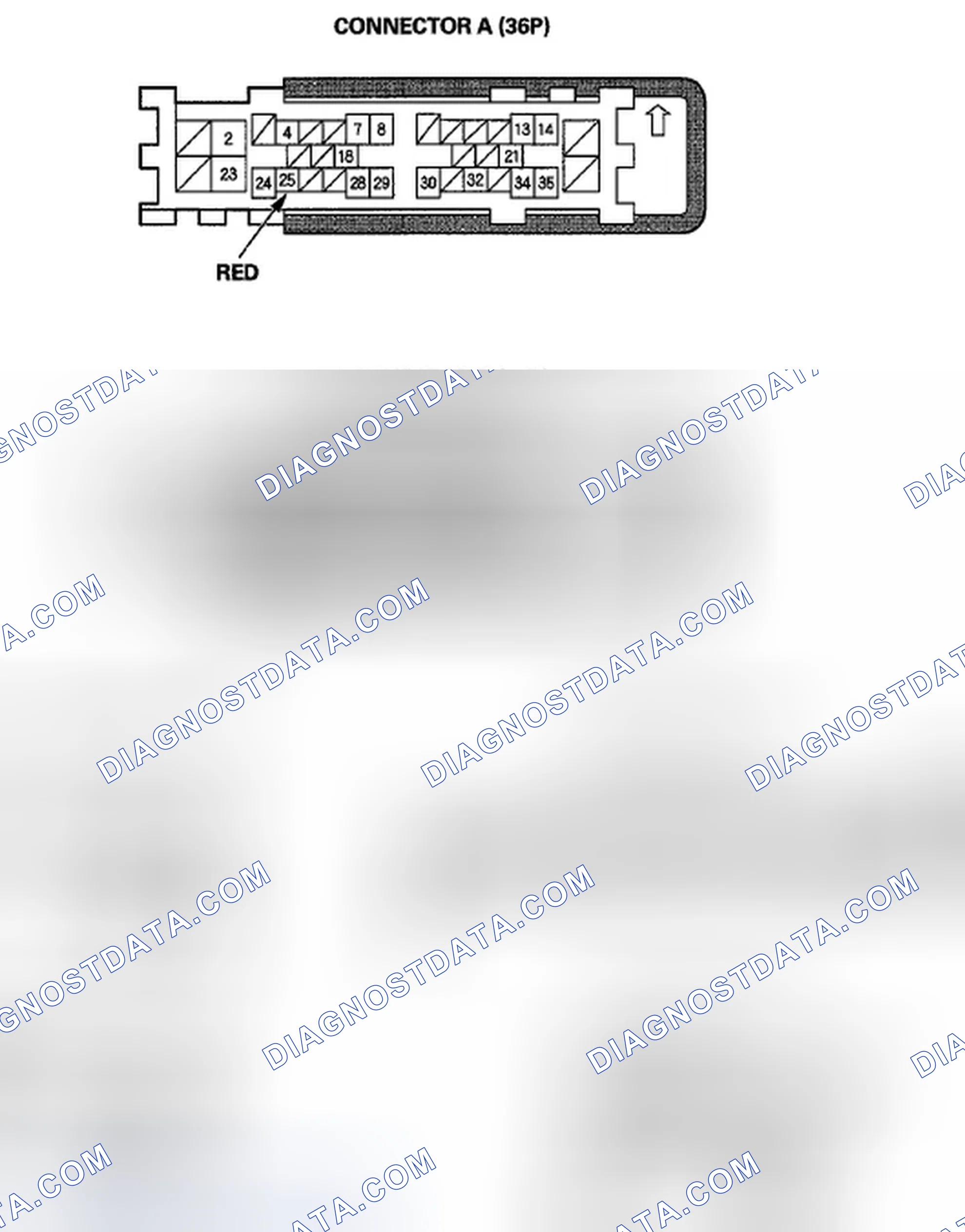 Scheme 6: MICU Input Test