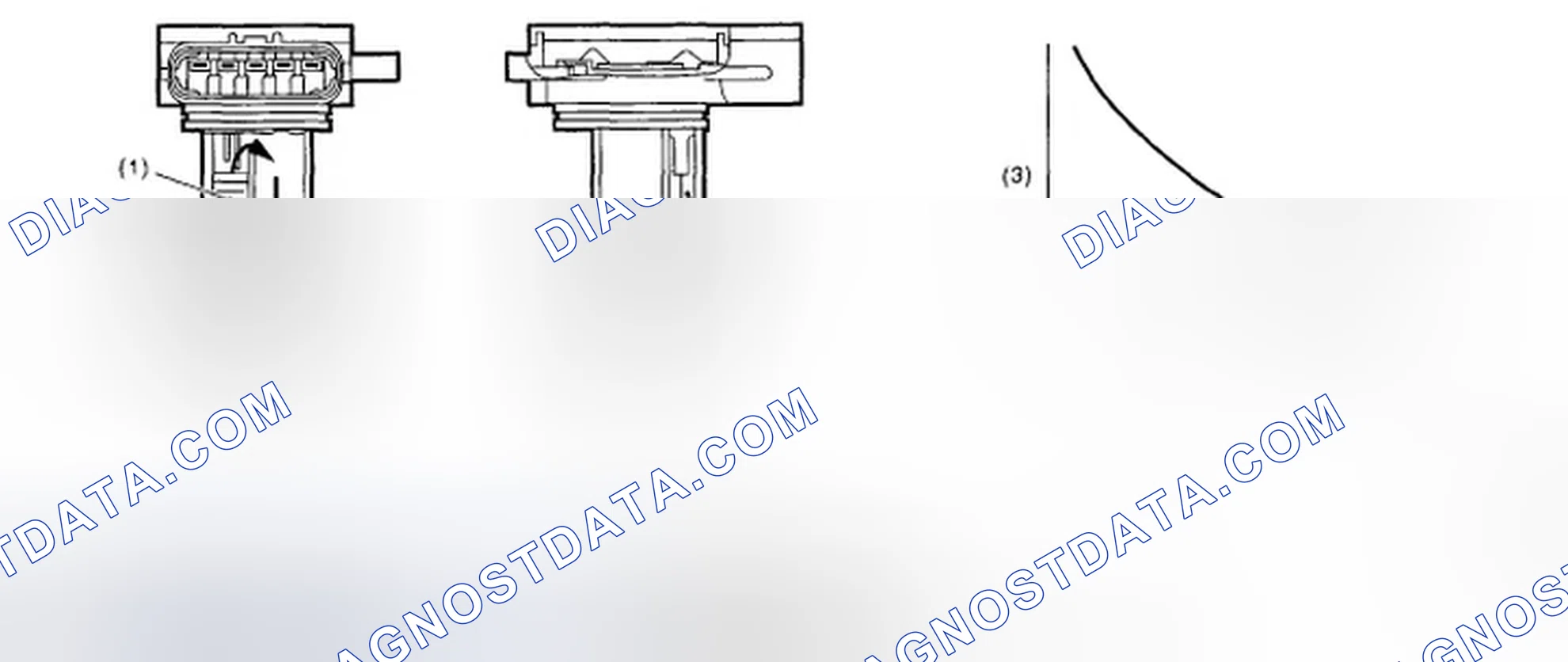 Scheme 19: Identifying Intake Air Temperature Sensor Output Voltage Graph