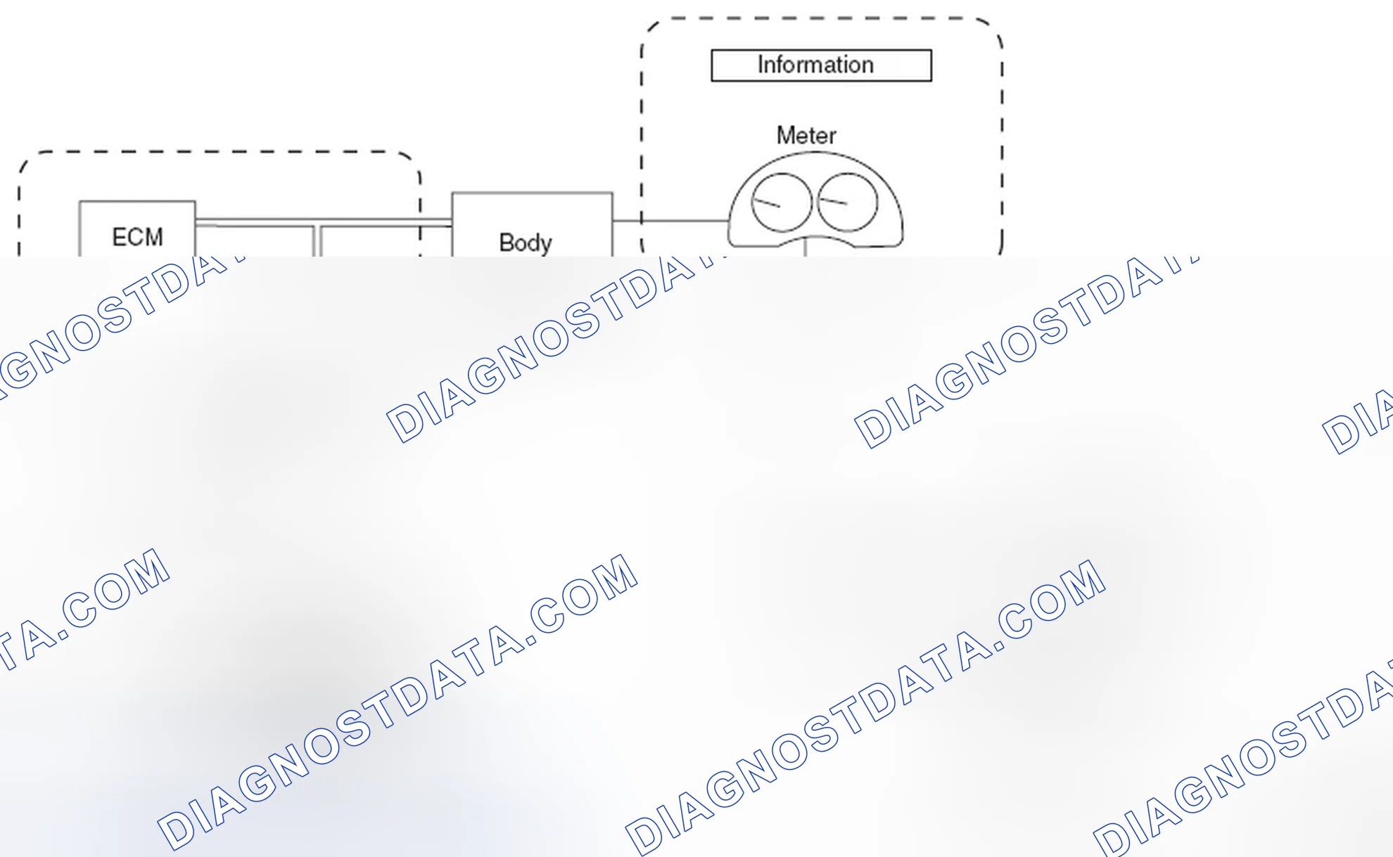 Scheme 74