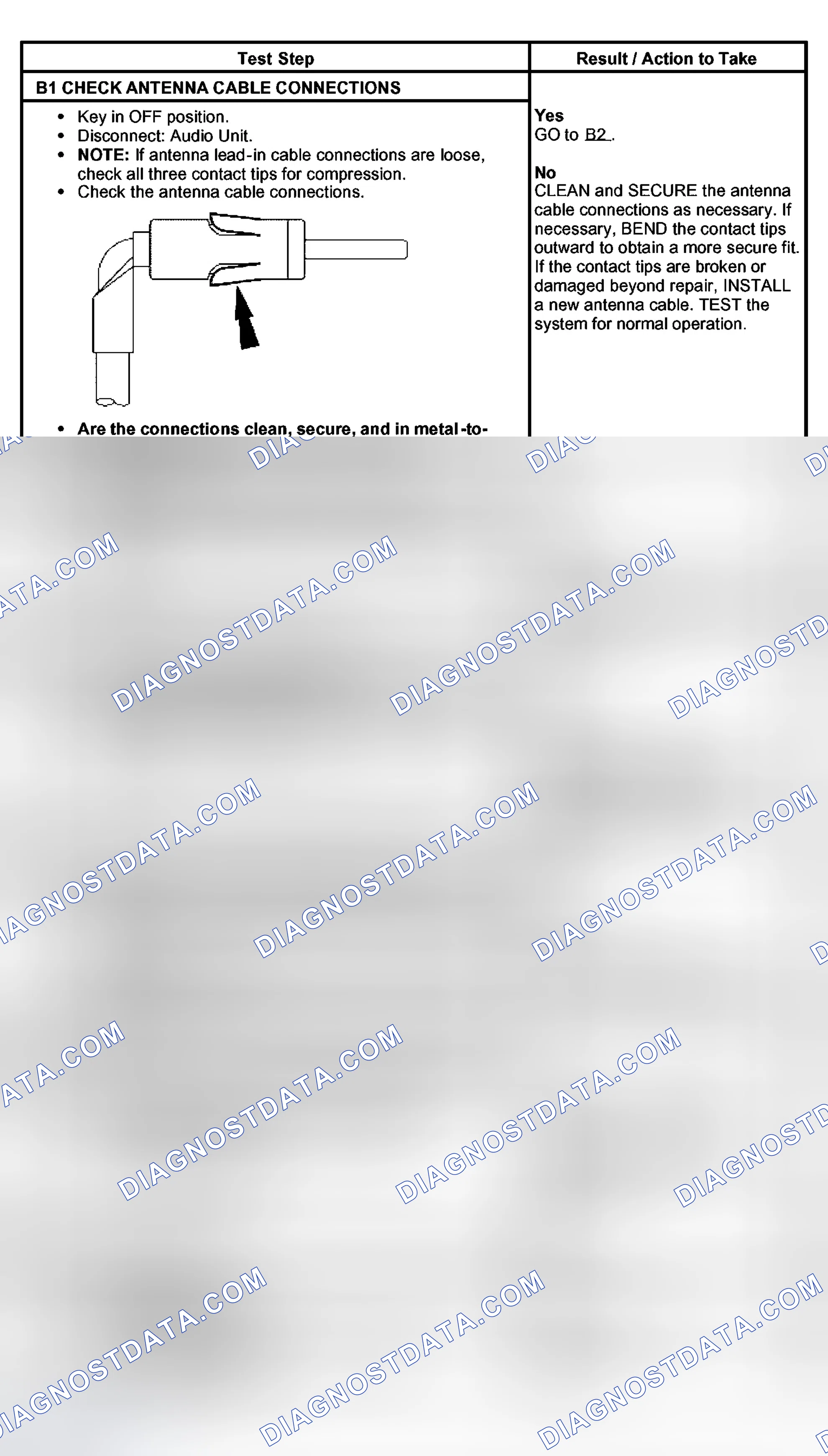 Scheme 4: PINPOINT TEST B: POOR RECEPTION