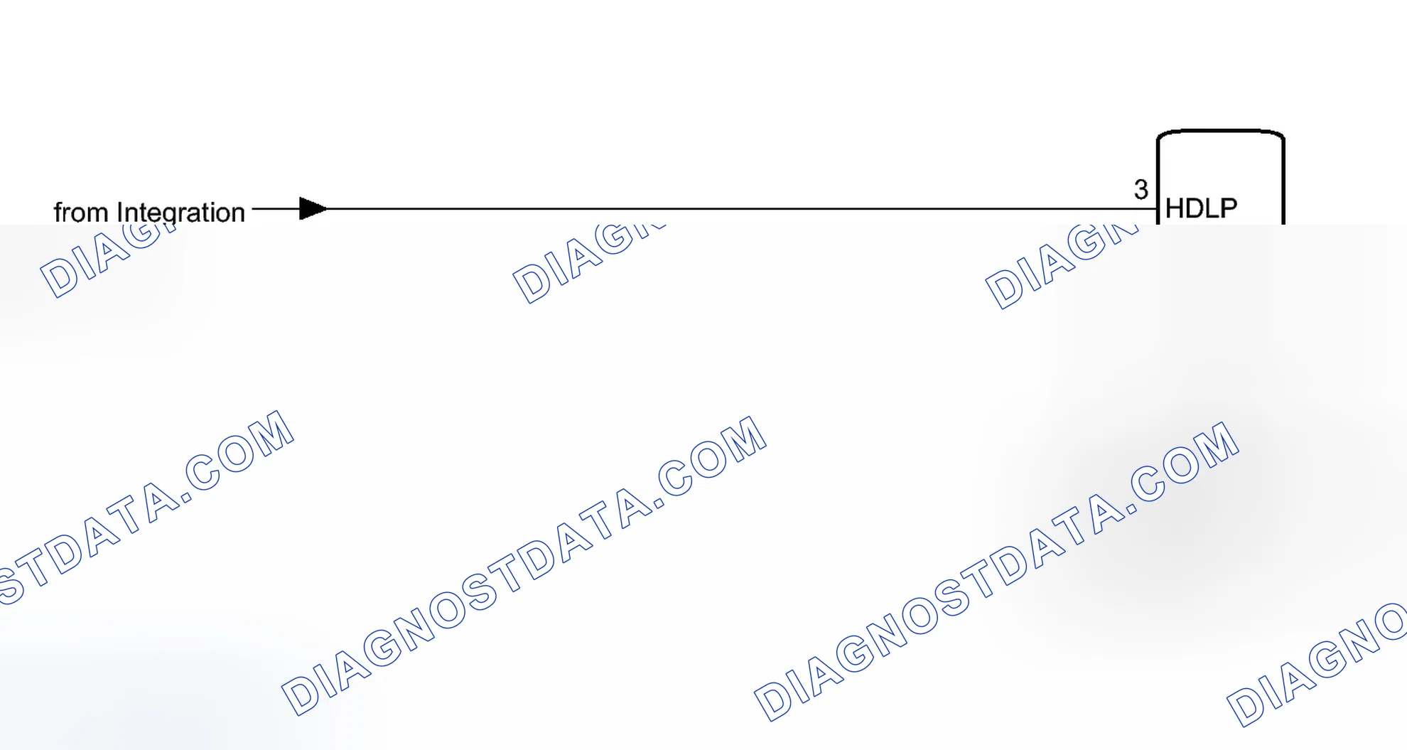 Scheme 167: WIRING DIAGRAM