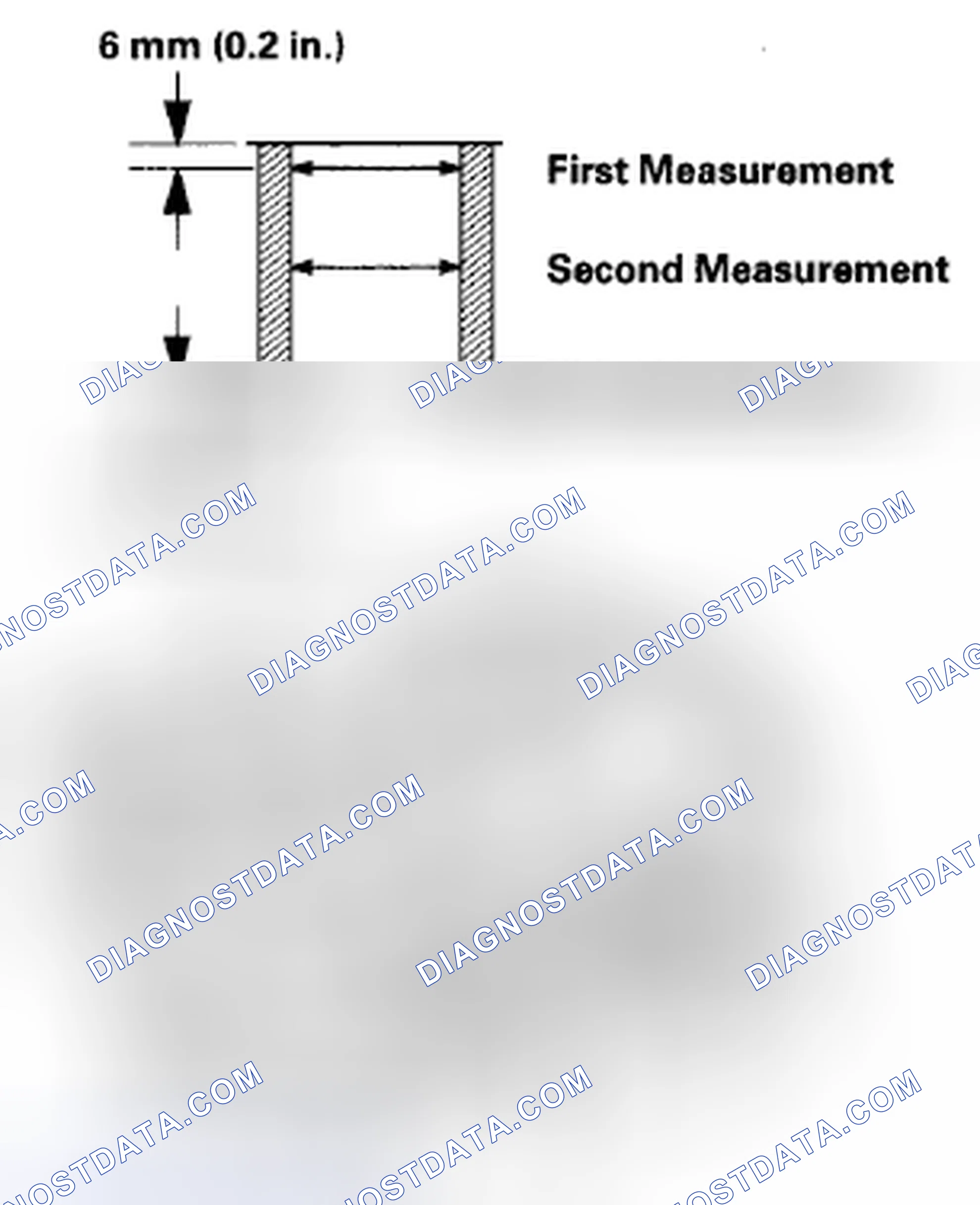 Scheme 258
