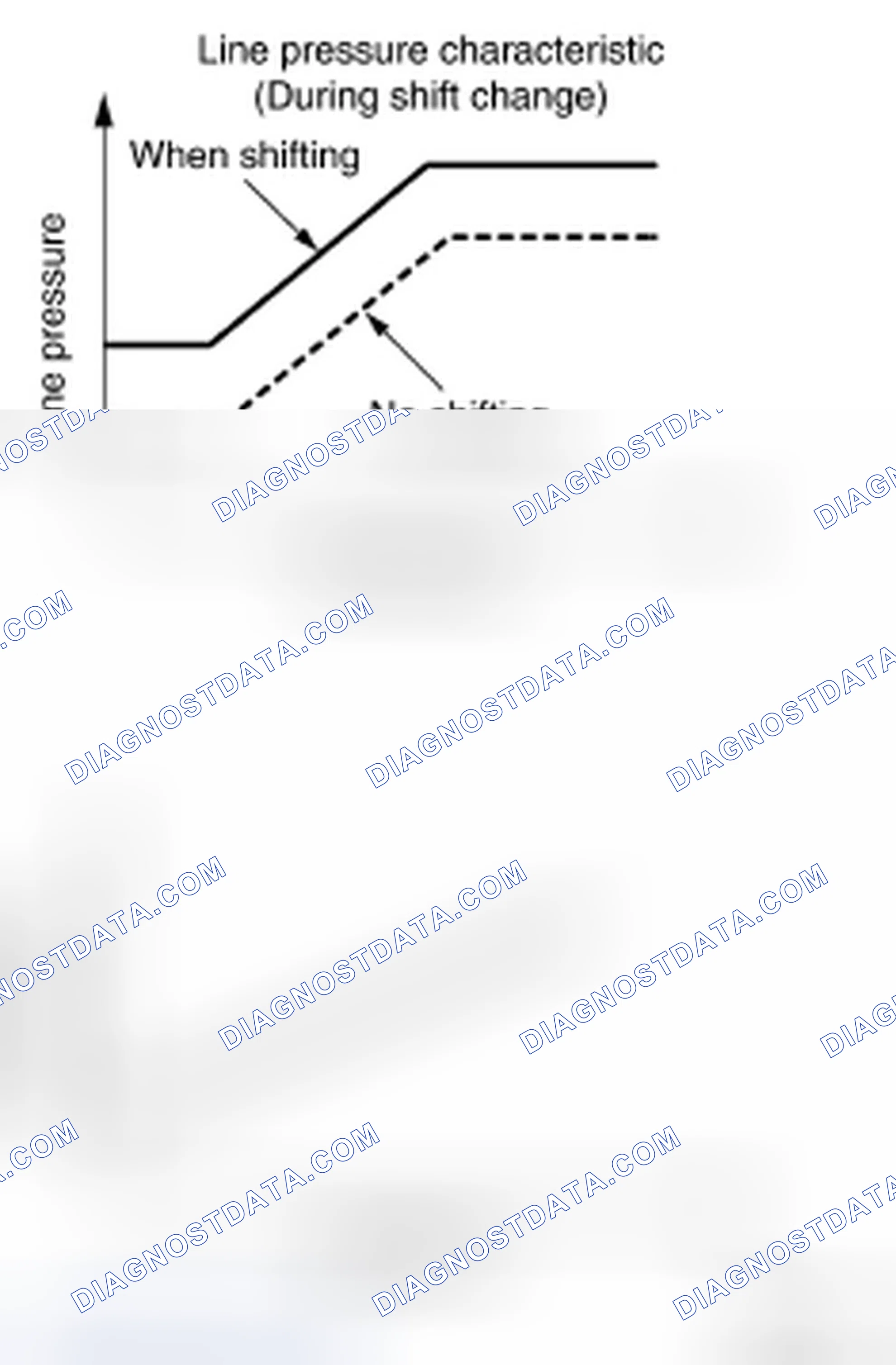 Scheme 8