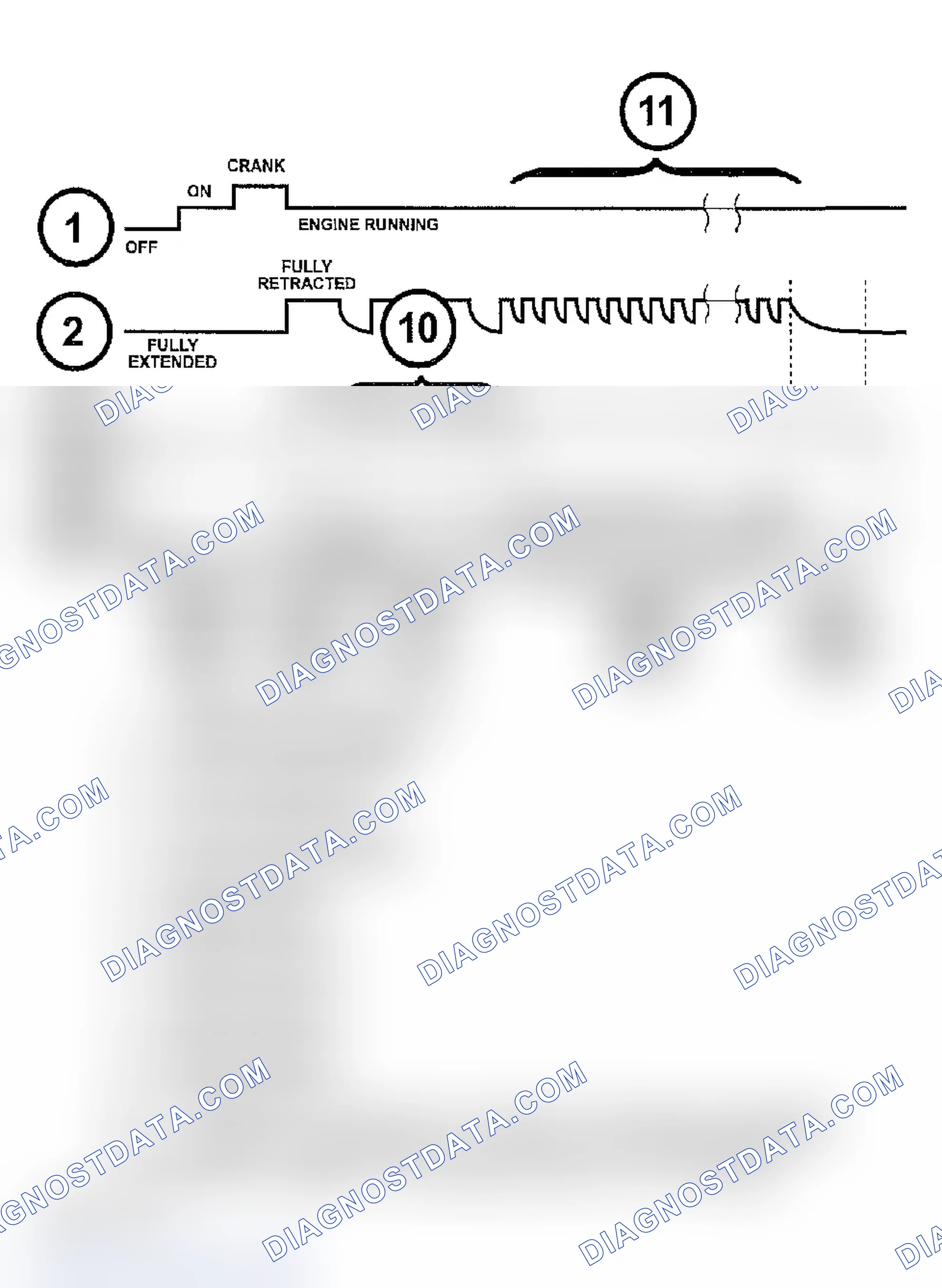 Scheme 41: Section 1 - P1495 Leak Detection Pump Solenoid Circuit