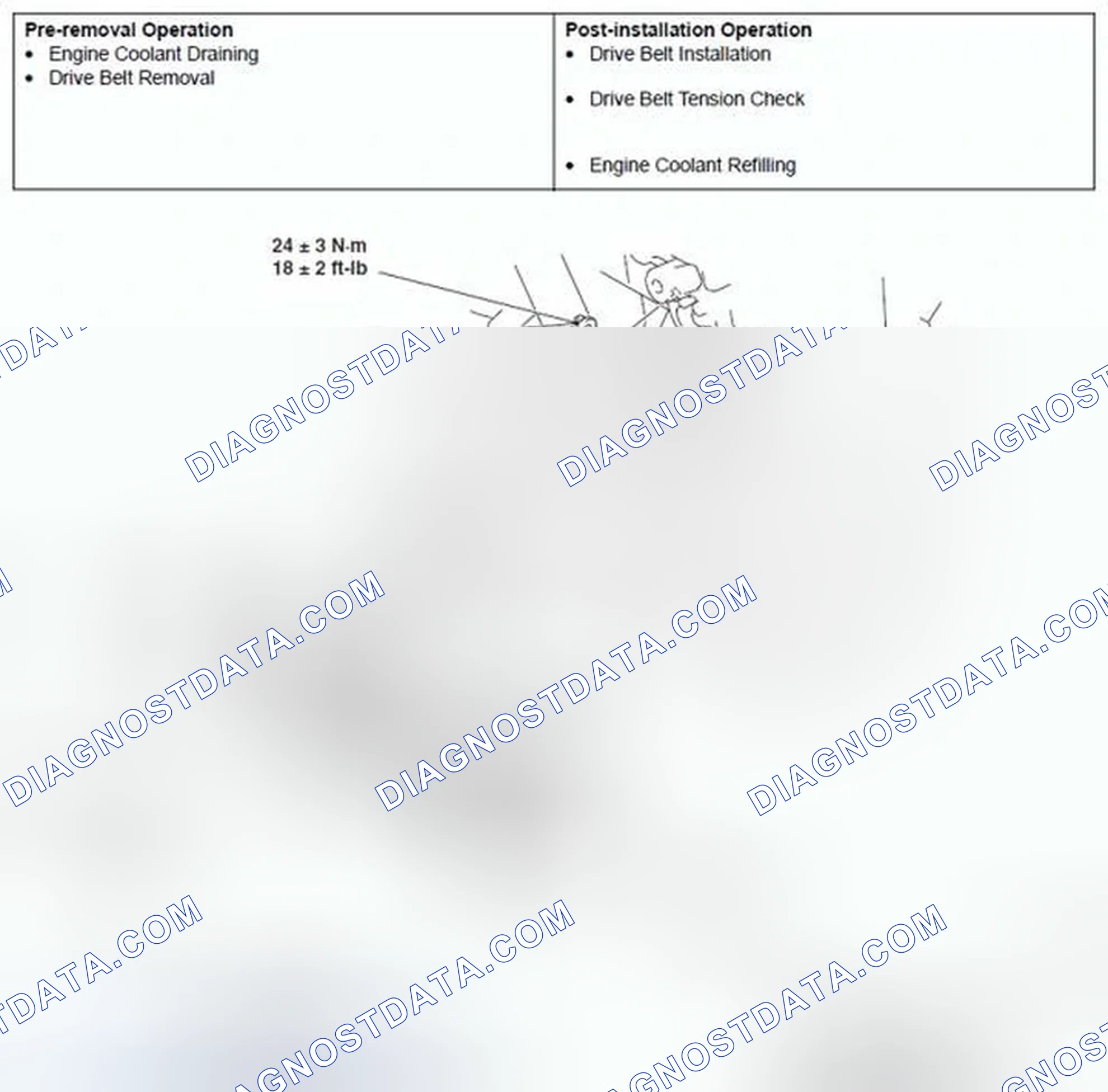 Scheme 12: REMOVAL AND INSTALLATION < 2.4L ENGINE >