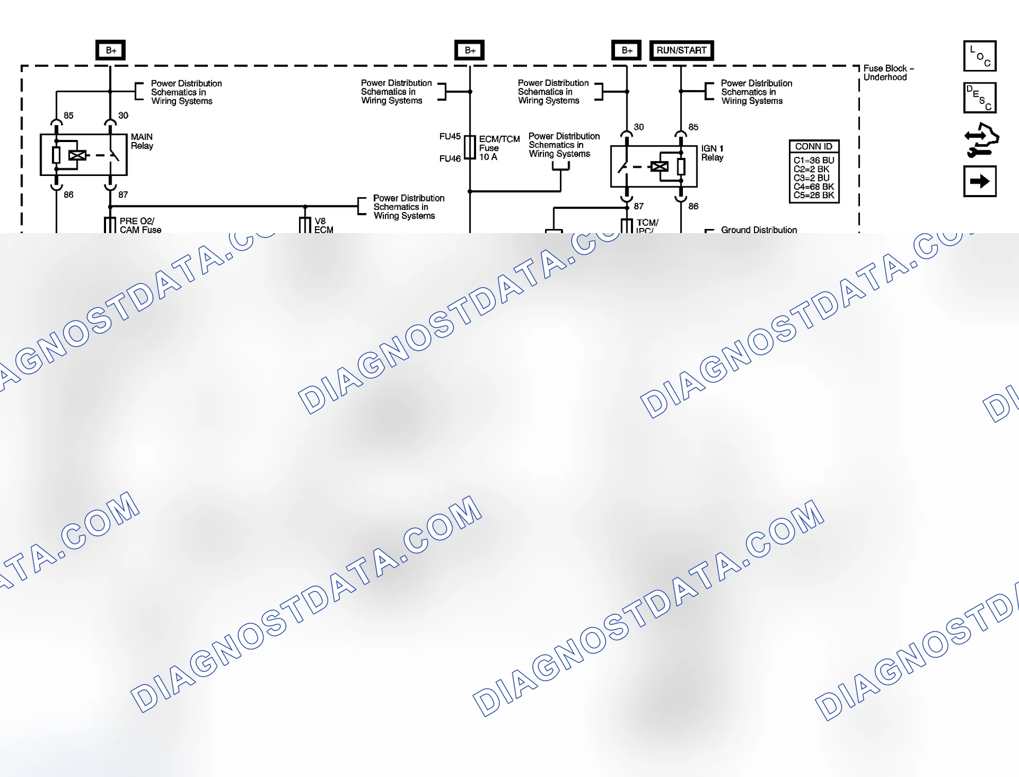 Scheme 64: Engine Controls Schematics