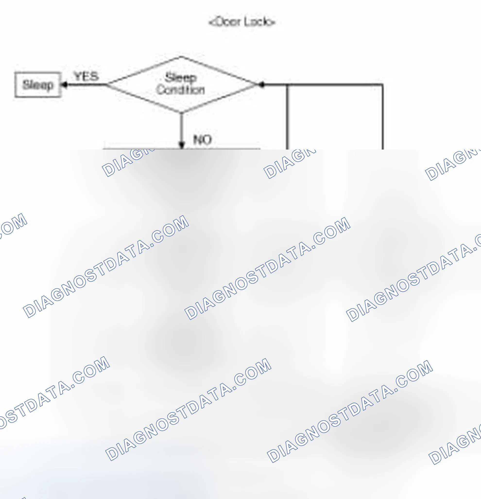 Scheme 39