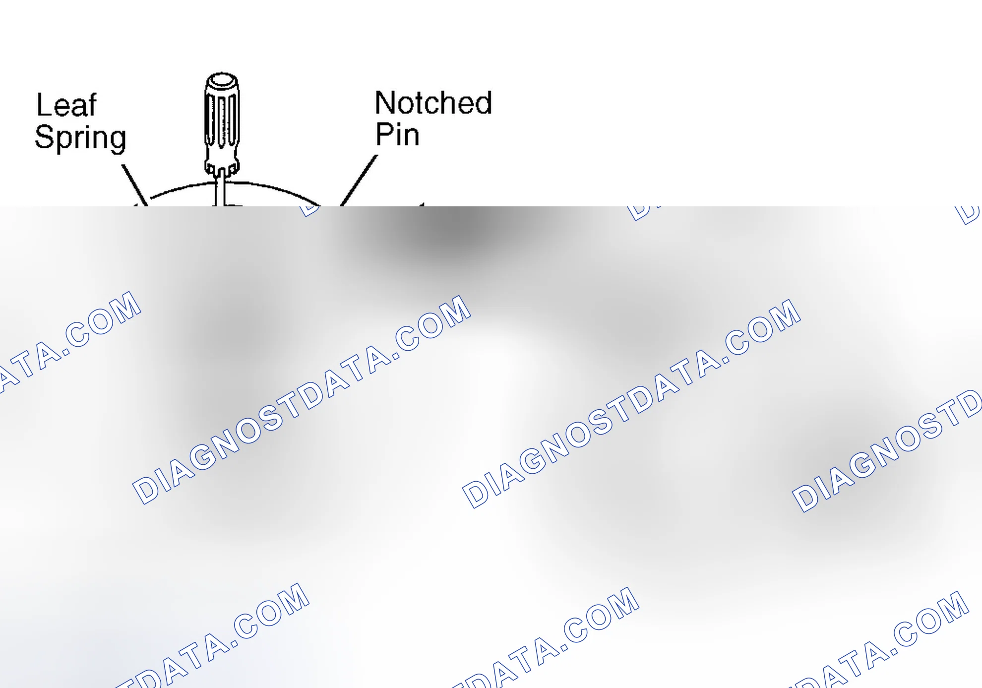 Scheme 3: Installation (Hombre)
