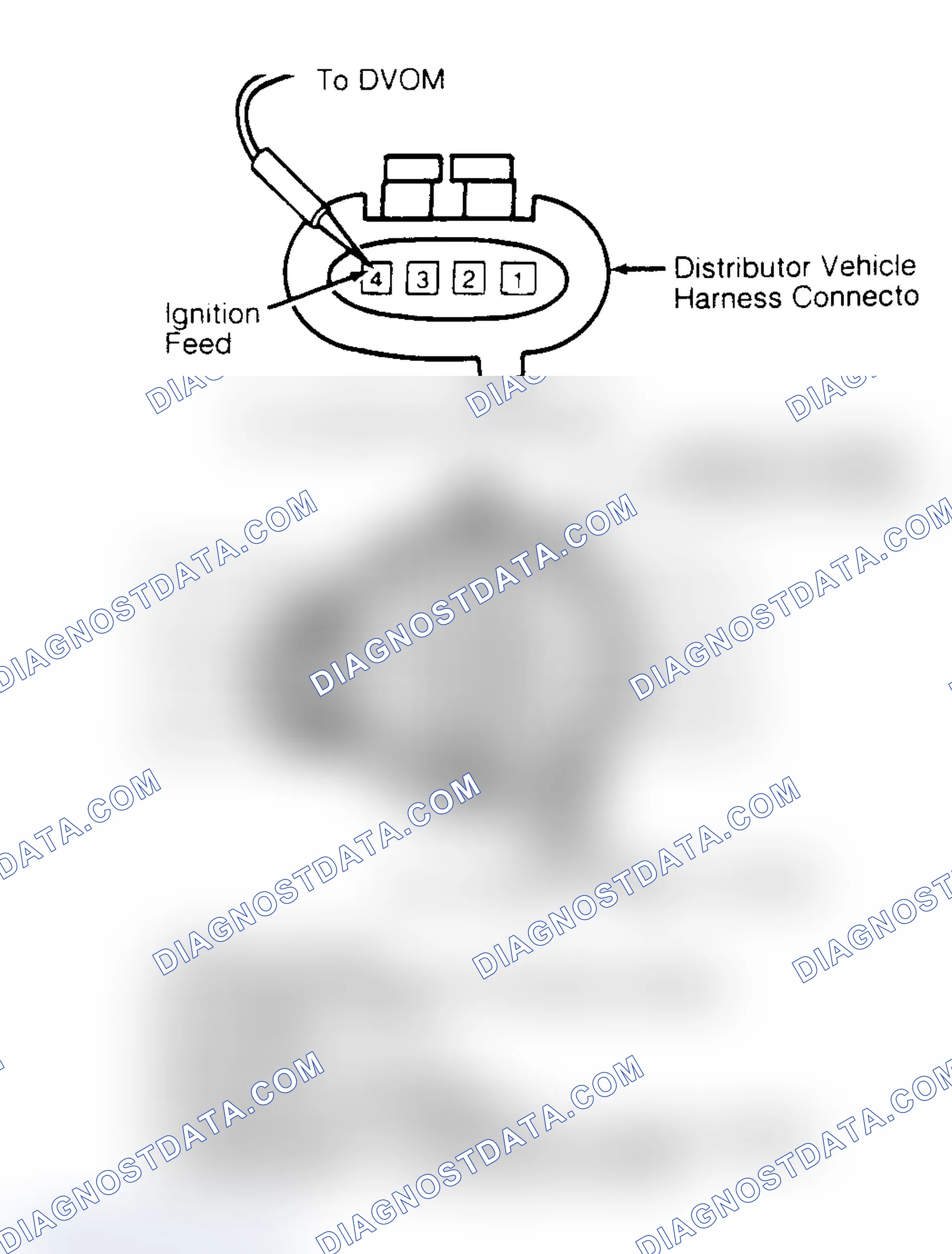Scheme 250: Primary Circuit Test (Closed Bowl Distributor)