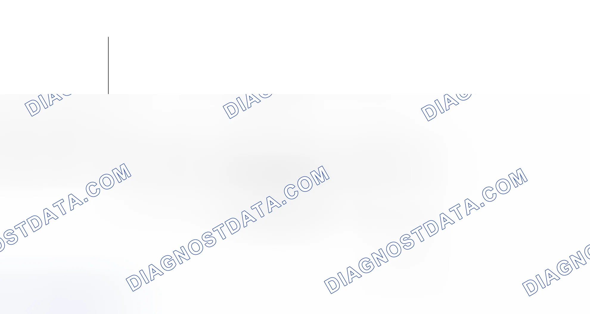 Scheme 309: CONFIRMATION DRIVING PATTERN