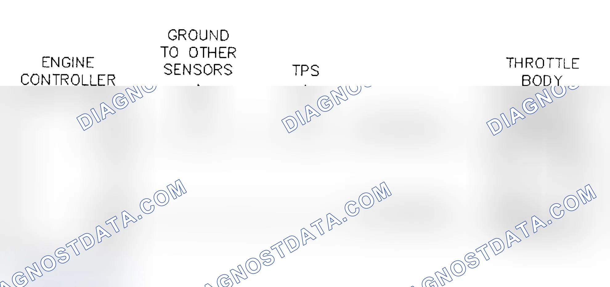 Scheme 198: Schematic Test DR-11A 5.2L/5.9L High Throttle Body Temp Voltage