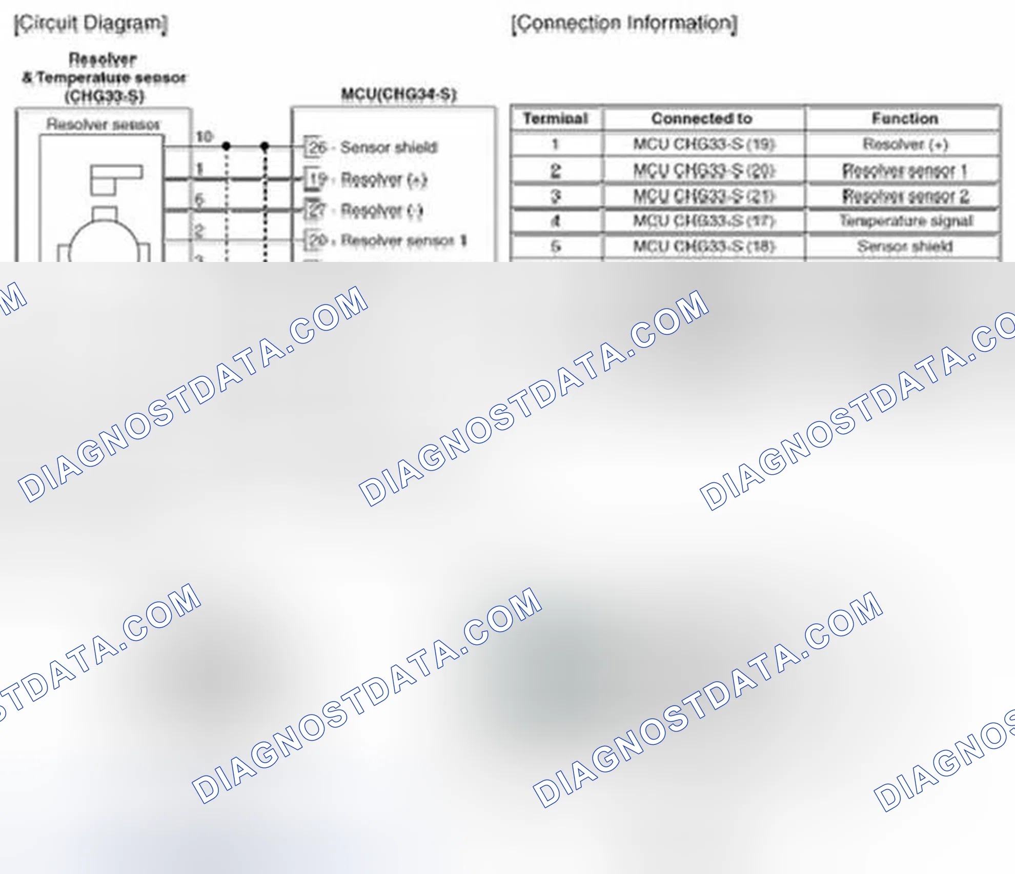 Scheme 69: Resolver Sensor (HSG)