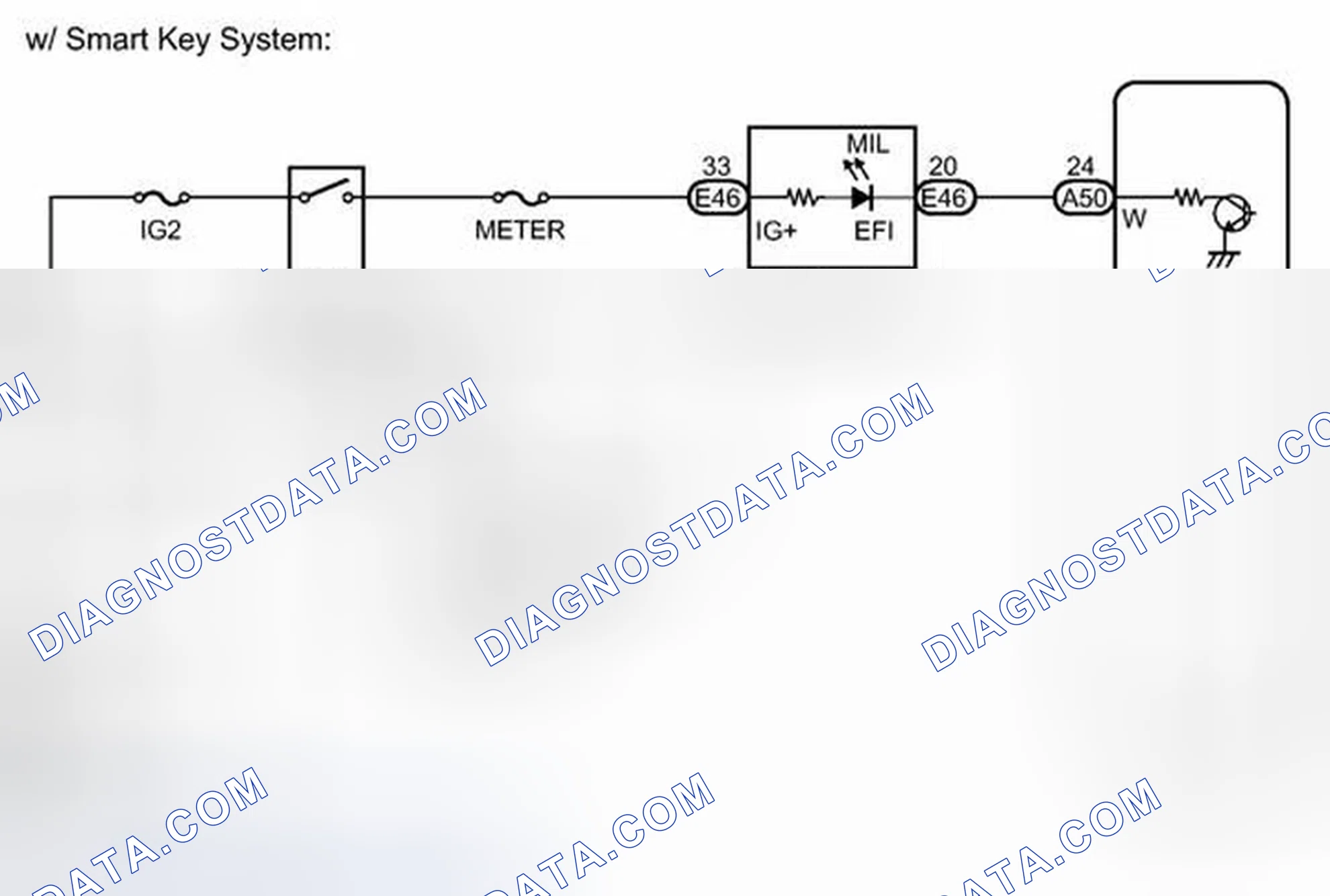 Scheme 88