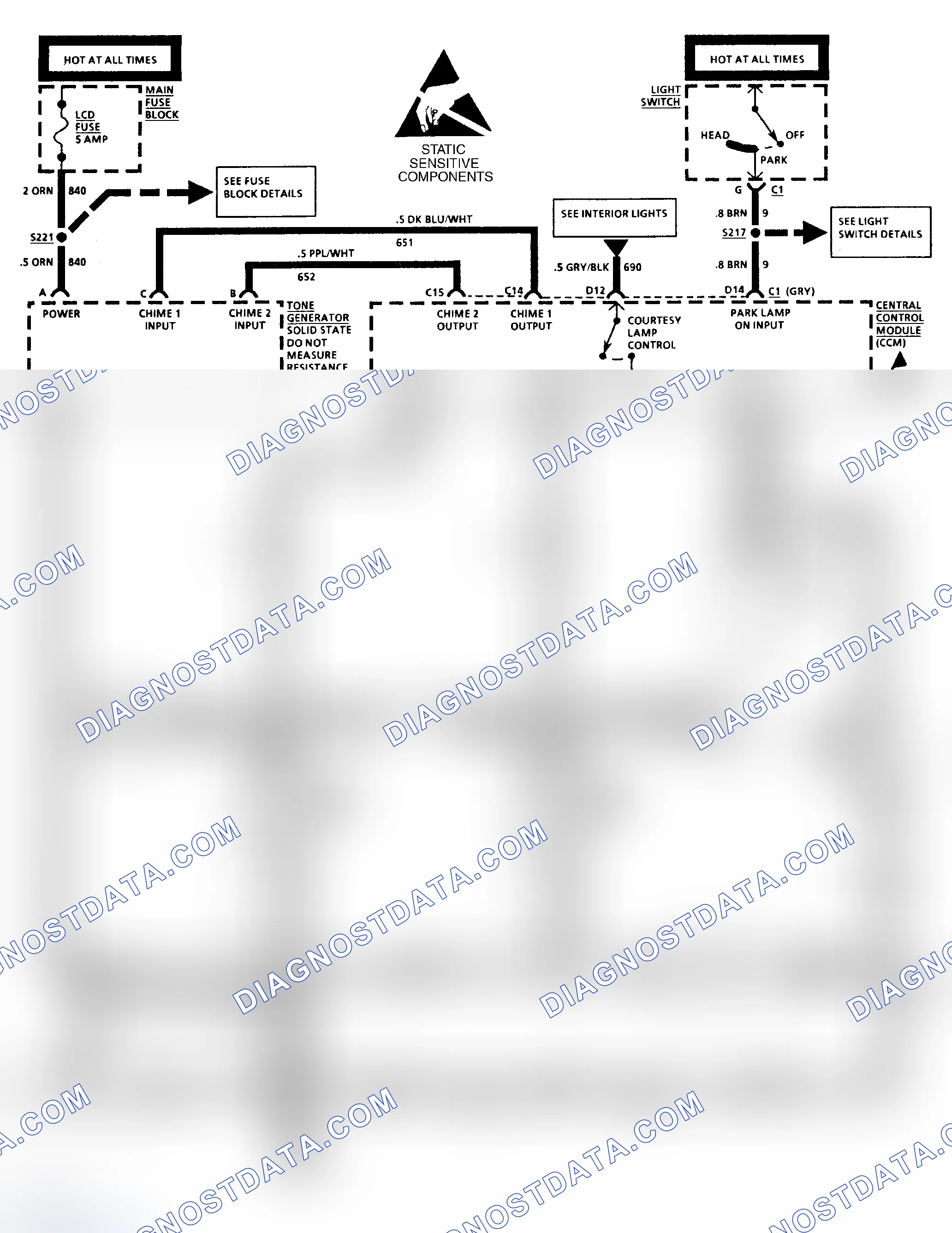 Scheme 20