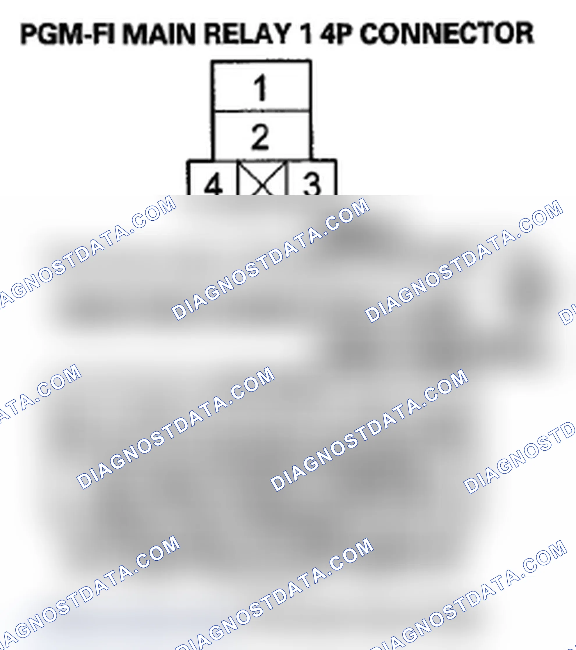 Scheme 493