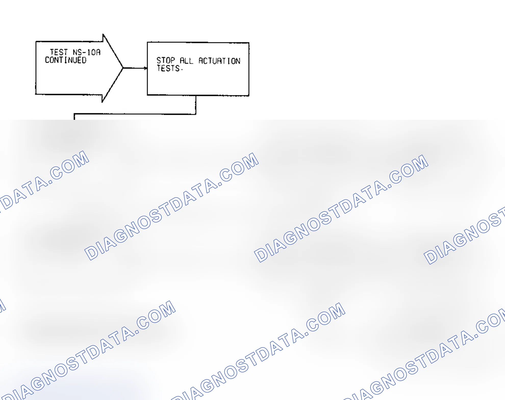 Scheme 230: Test NS-10A: Diagnostic Flow Chart (2 of 3)