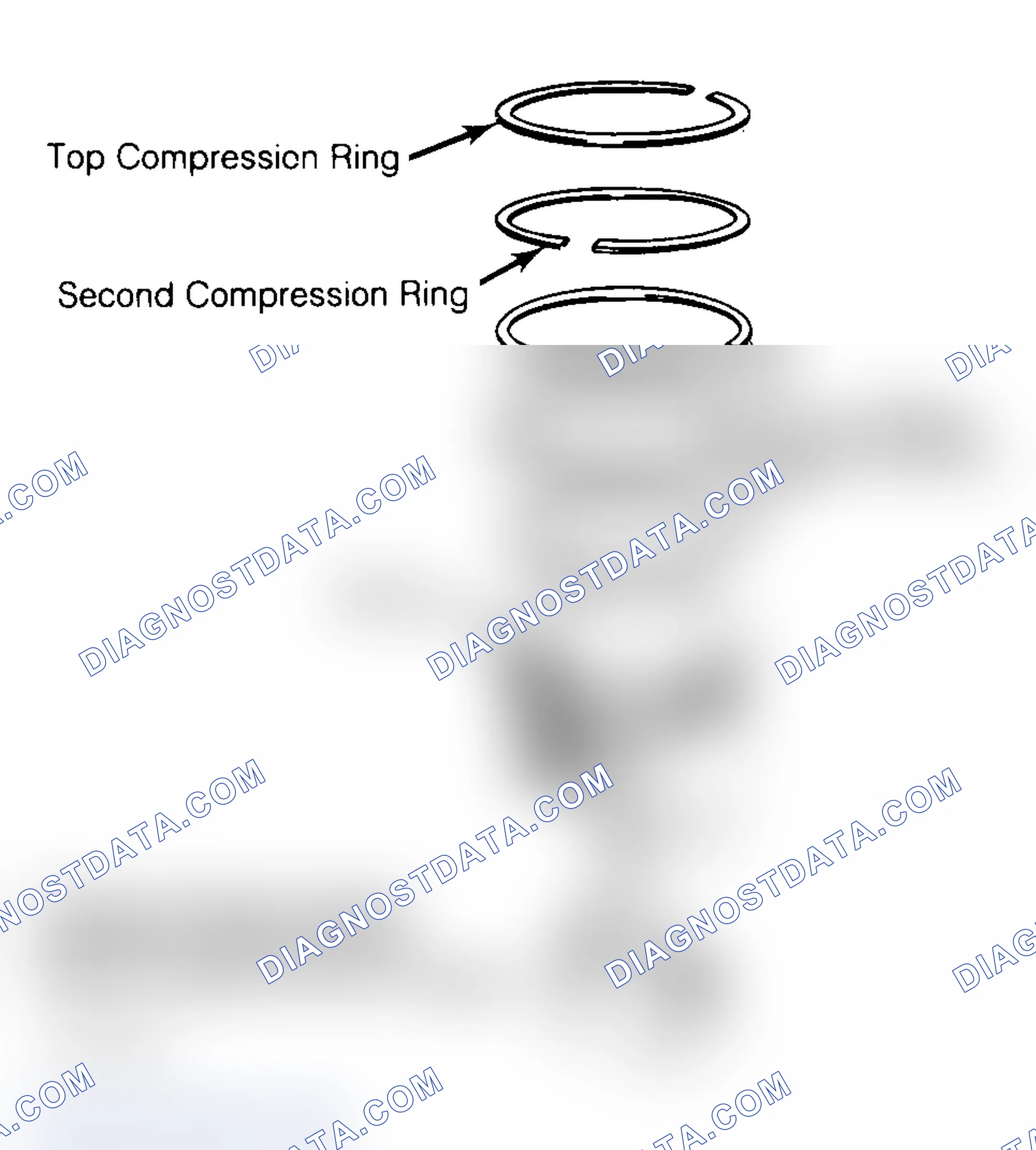 Scheme 18: Positioning Typical Piston Ring End Gap