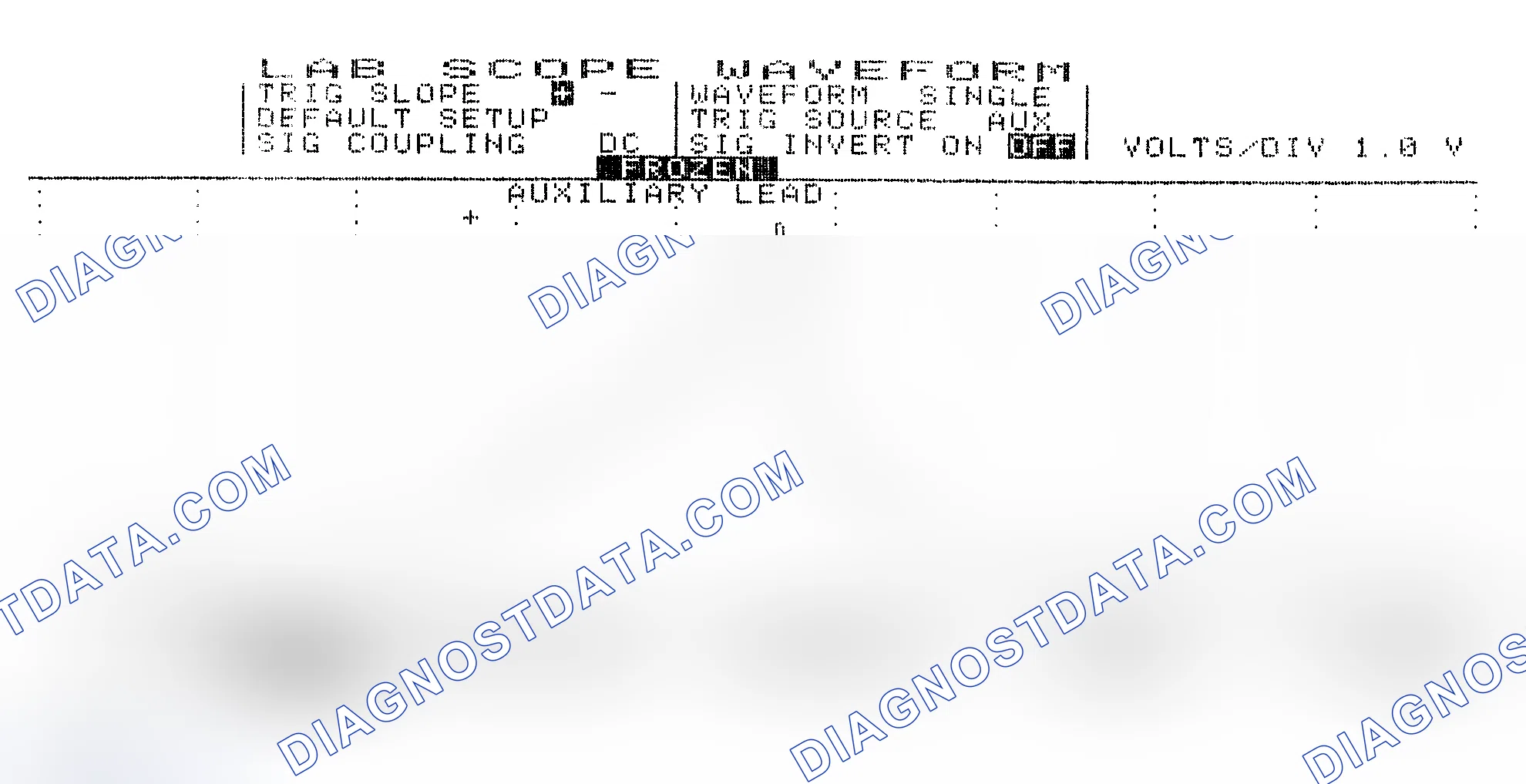 Scheme 19: Single Injector w/Excessive Current Flow - Current Pattern