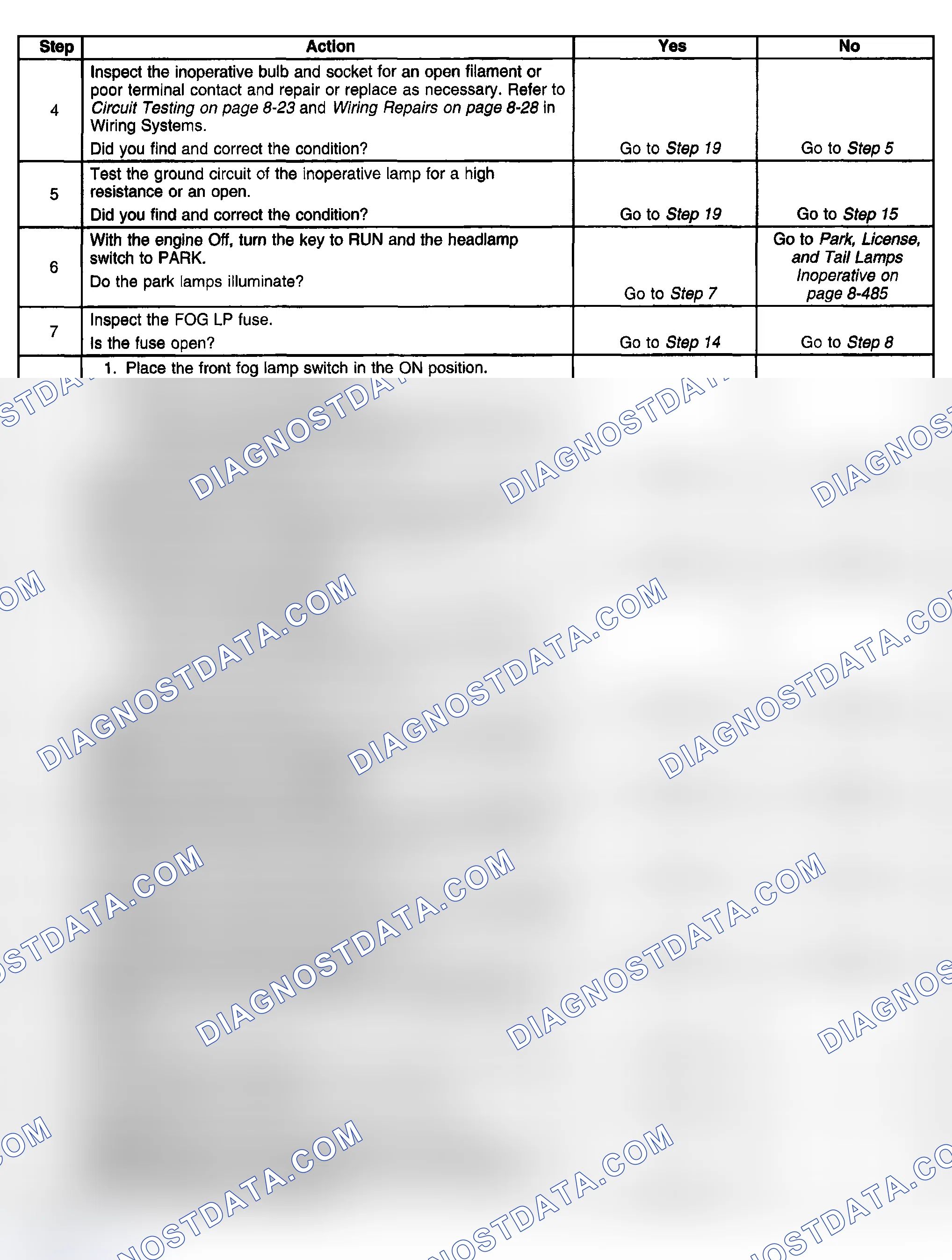 Scheme 203