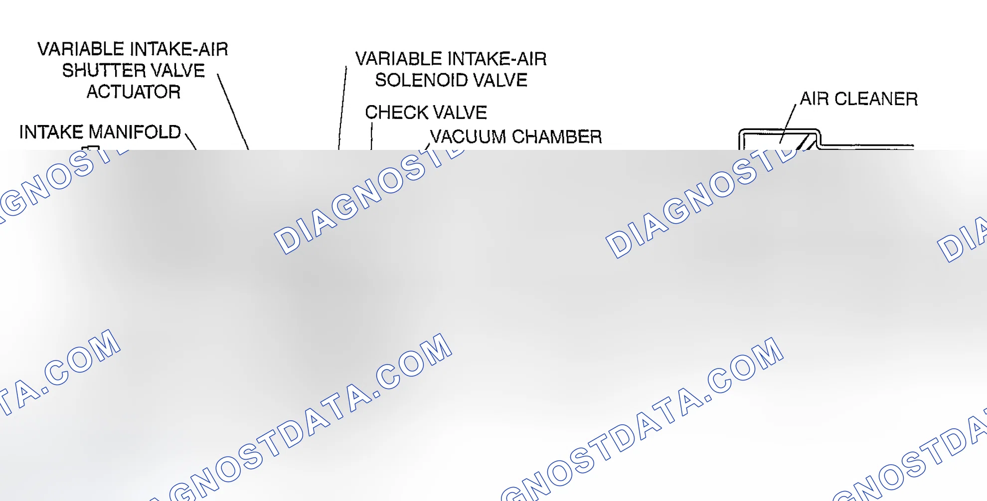 Scheme 137: INTAKE-AIR SYSTEM DIAGRAM