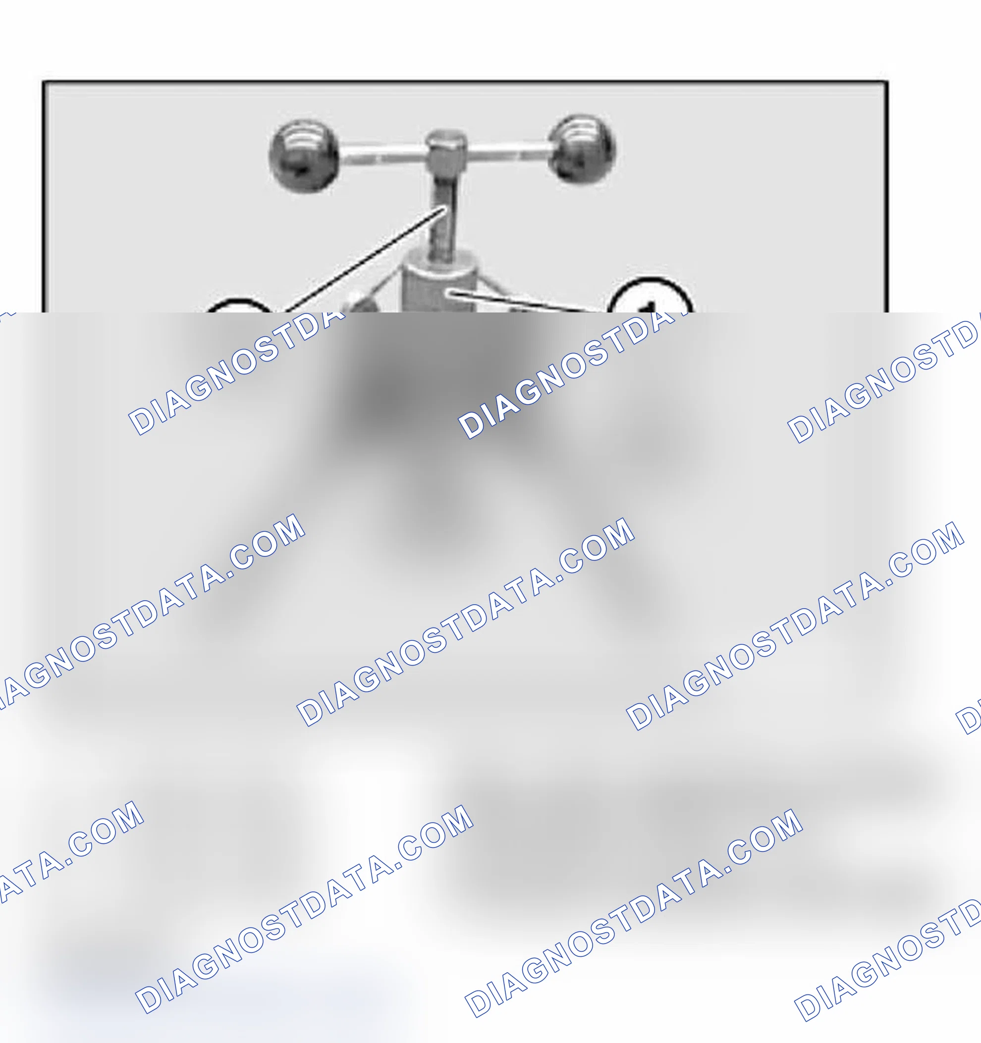 Scheme 88: Minimum set: Mechanical tools