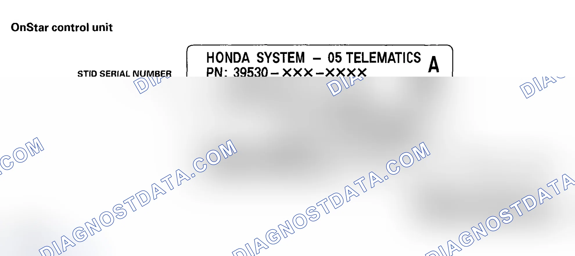 Scheme 128: Registering A Replacement OnStar Unit