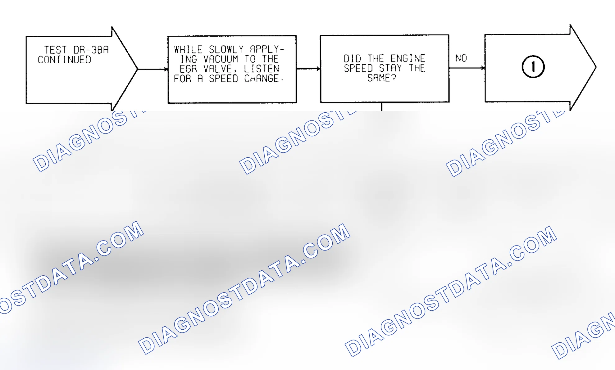 Scheme 332: Test DR-38A (4 of 4) EGR Valve Operation Check