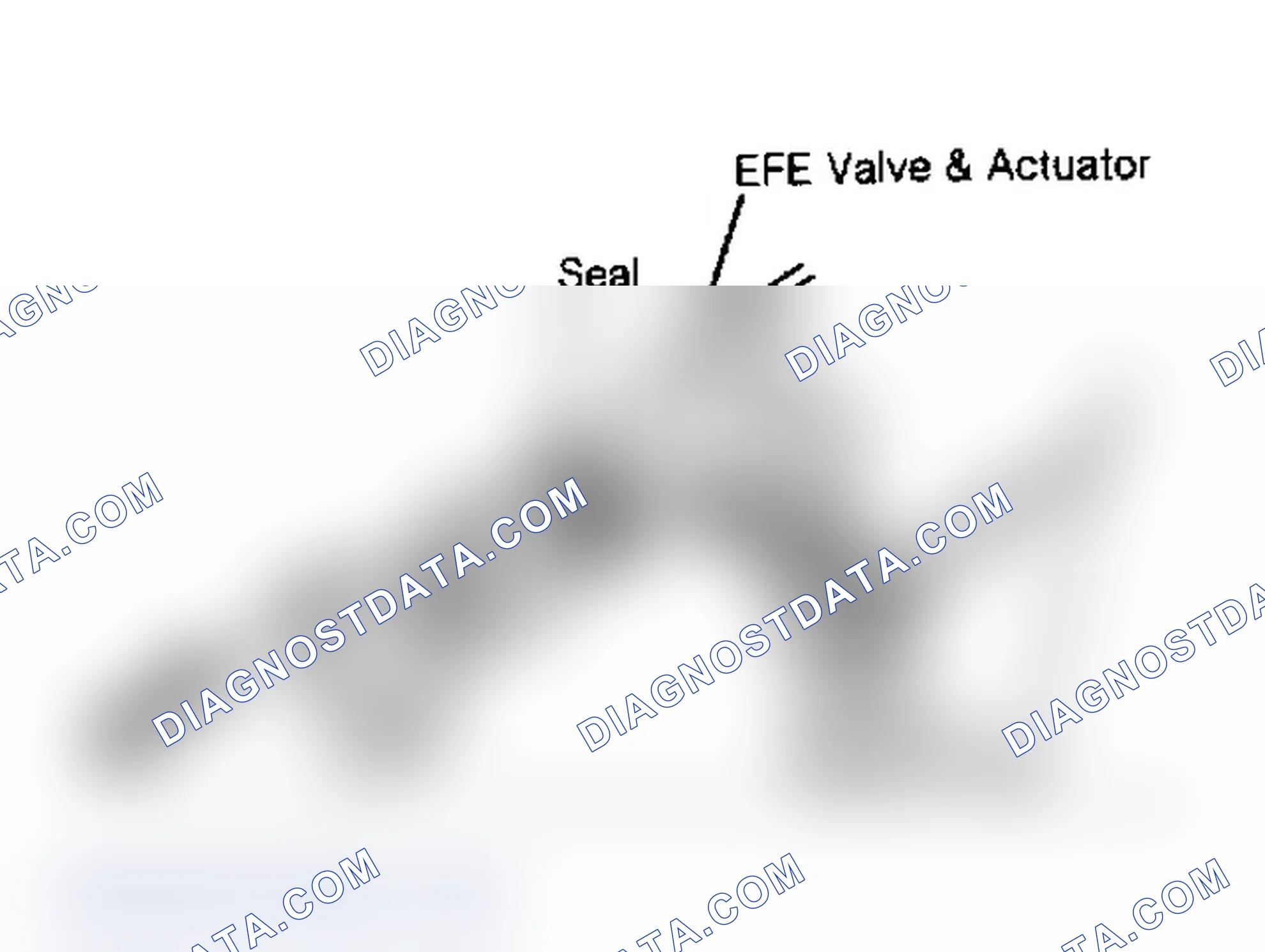Scheme 201: DESCRIPTION