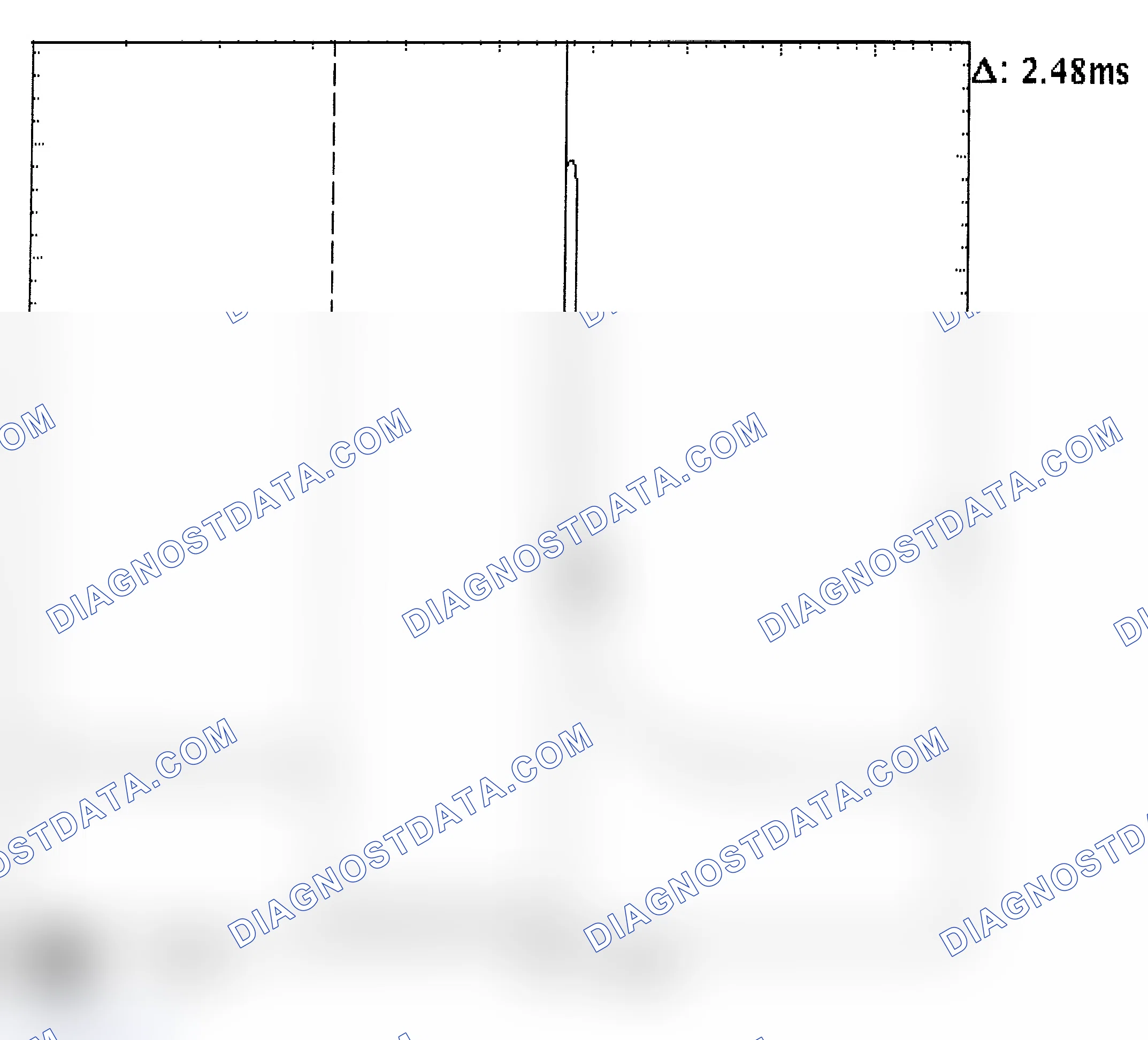 Scheme 24: Injector Bank - Known Good - Voltage Pattern