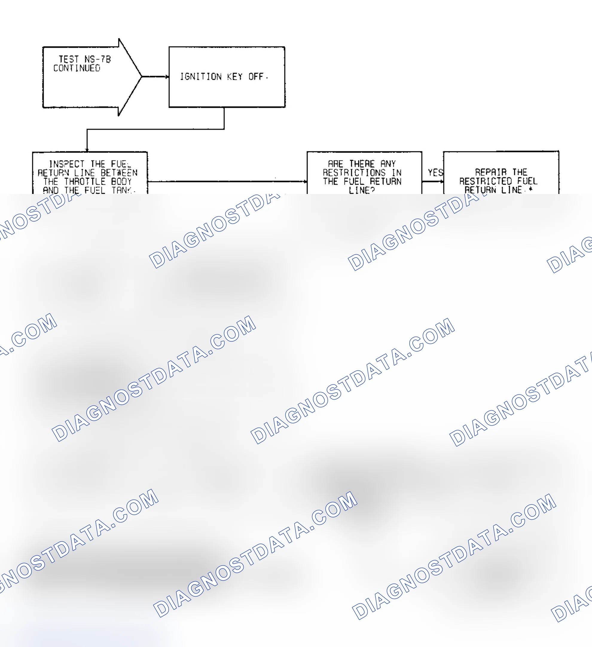 Scheme 32: Test NS-7B: (2 of 2) Flooding Fuel Injector