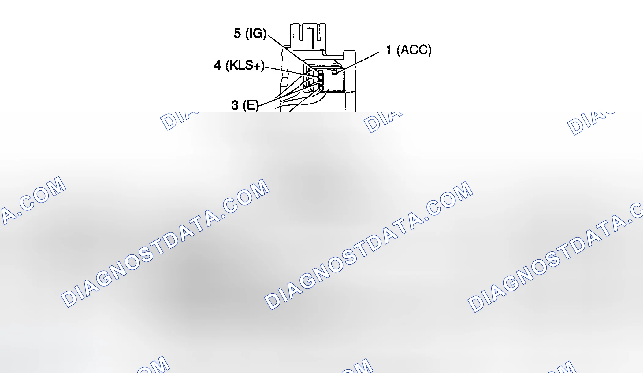 Scheme 285