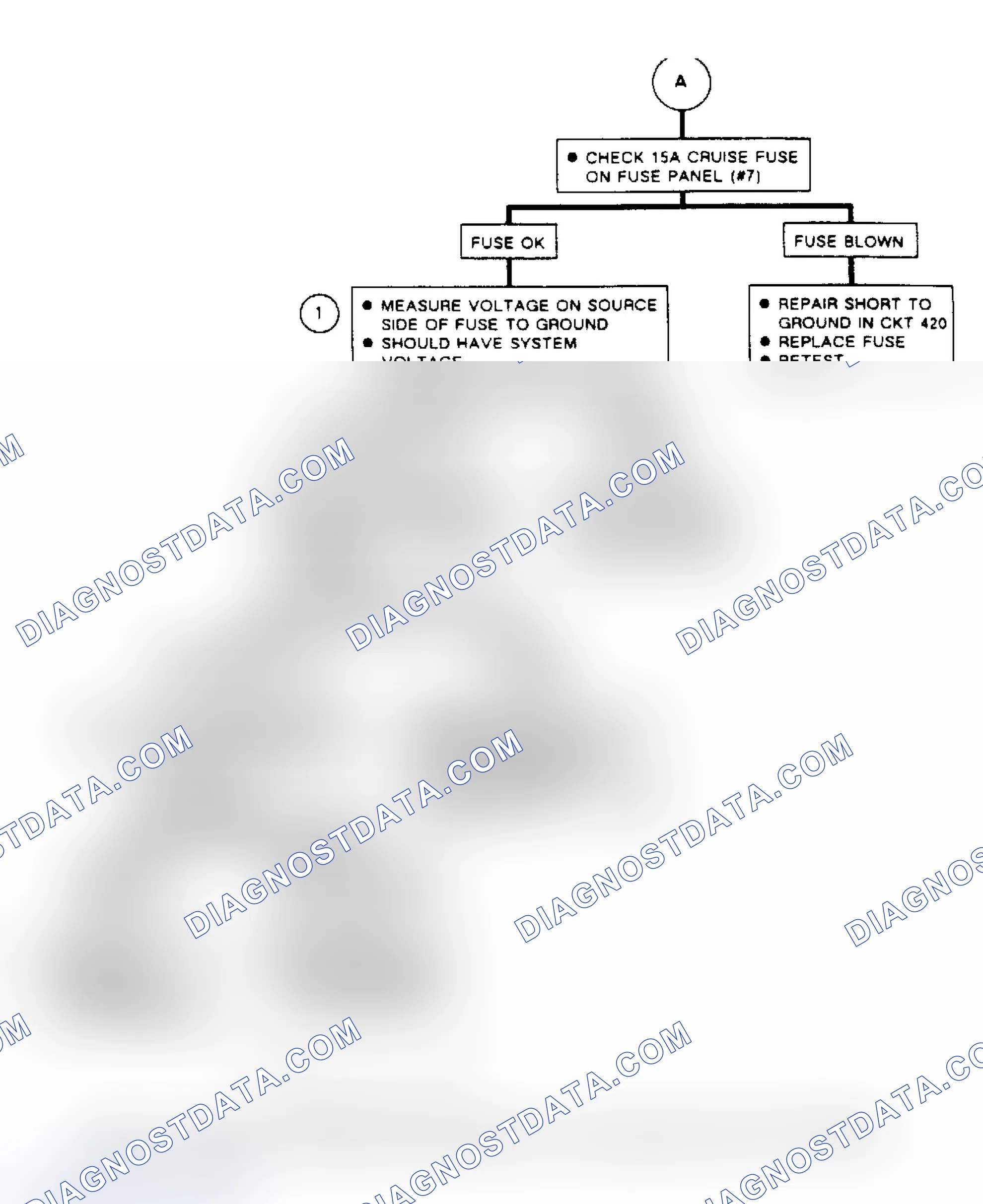 Scheme 361: Flow Chart C8, VCC Diagnosis