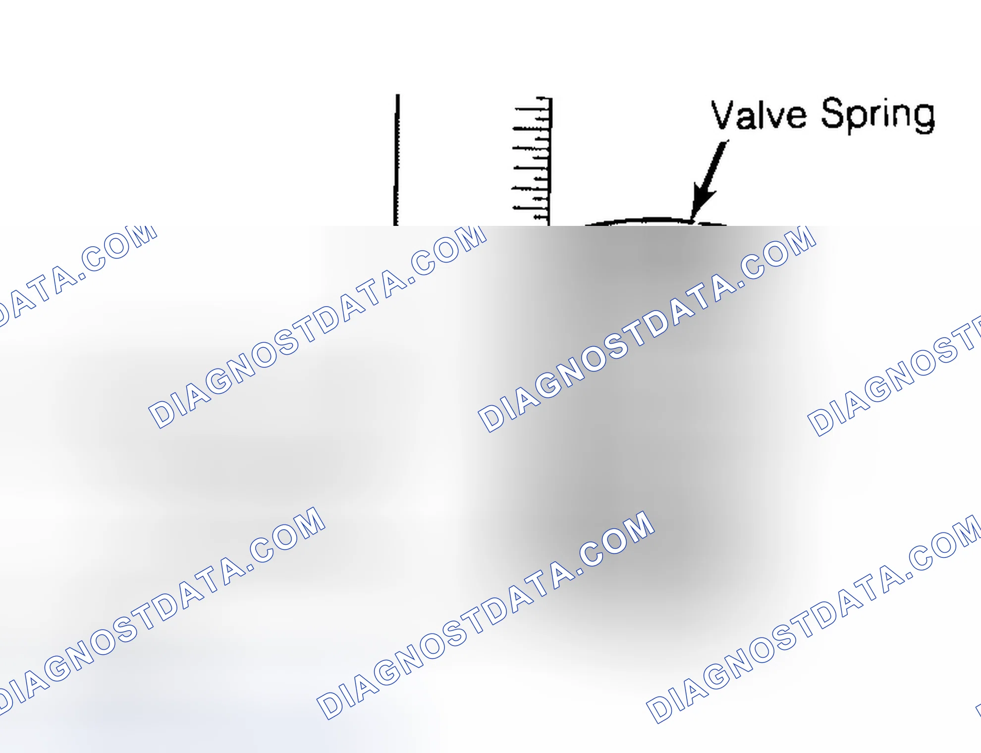 Scheme 13: Checking Valve Spring Squareness
