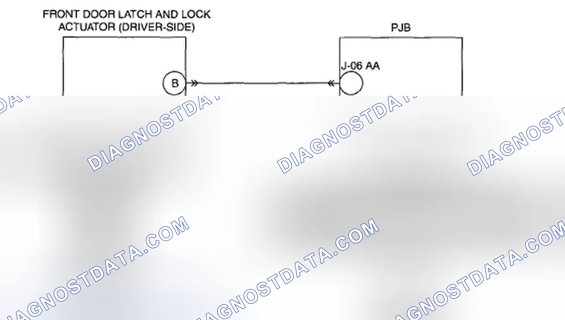 Scheme 231: DTC B2095 [CONTROL SYSTEM]
