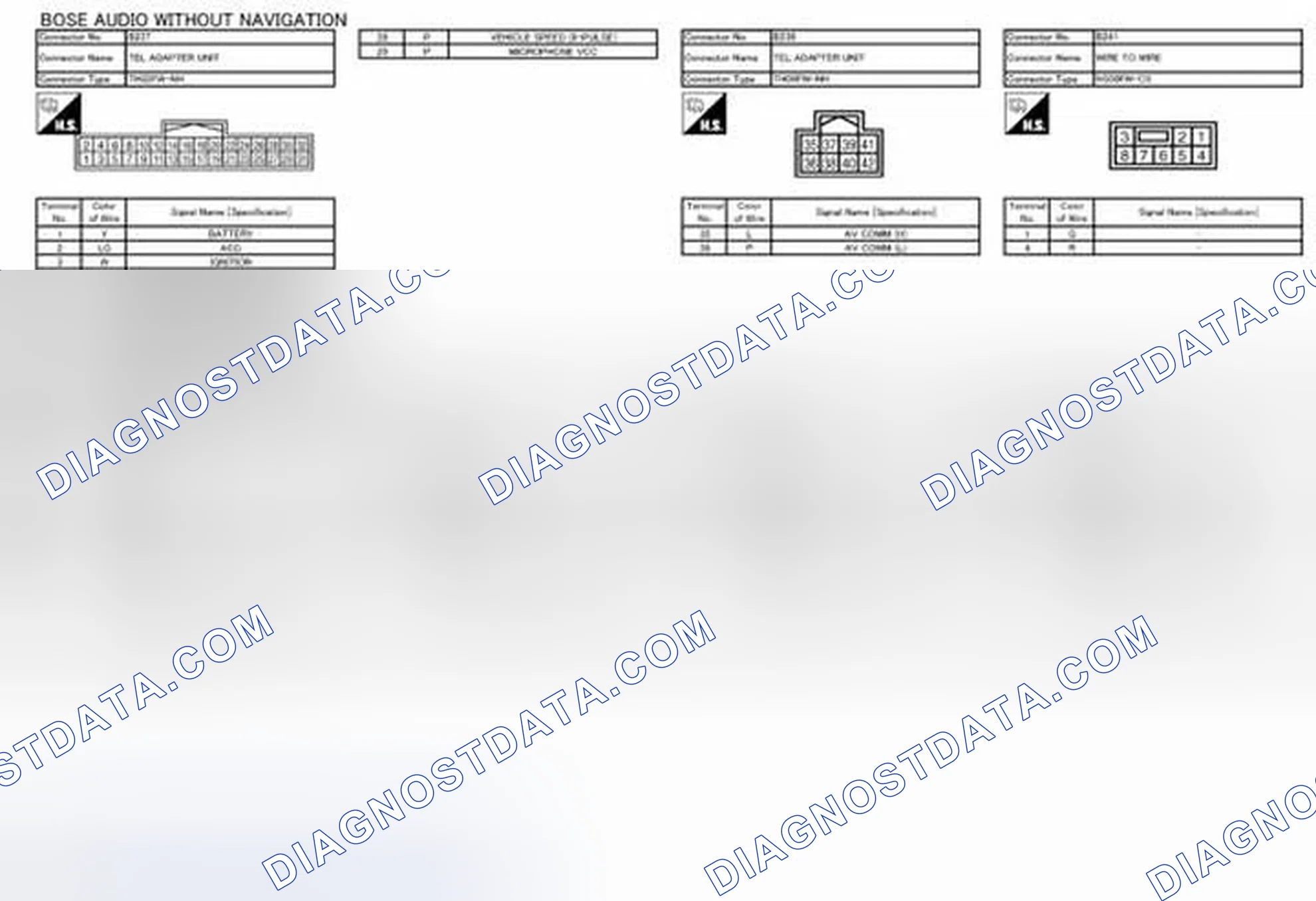 Scheme 124