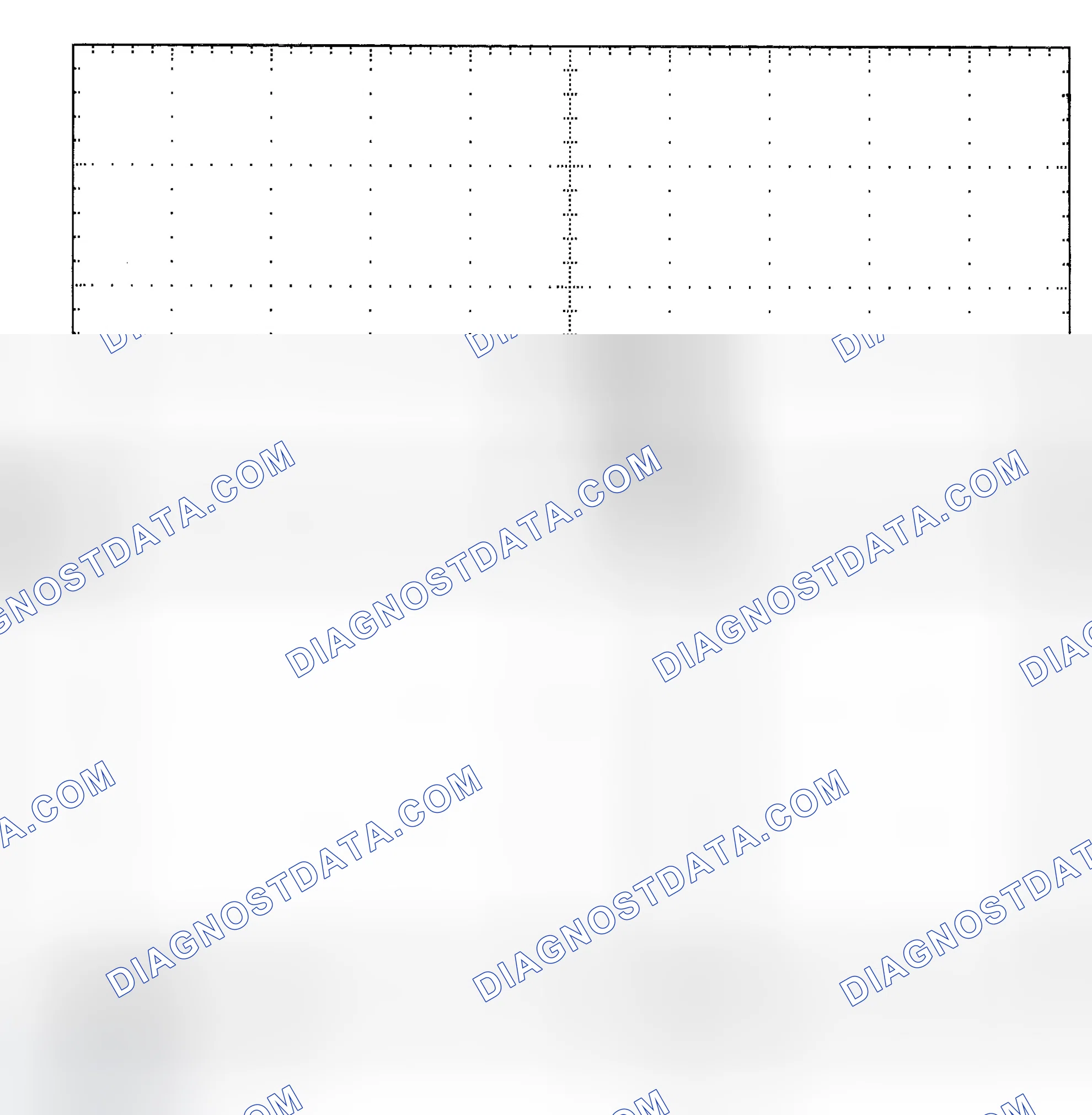 Scheme 25: Single Injector - Known Good - Voltage Pattern