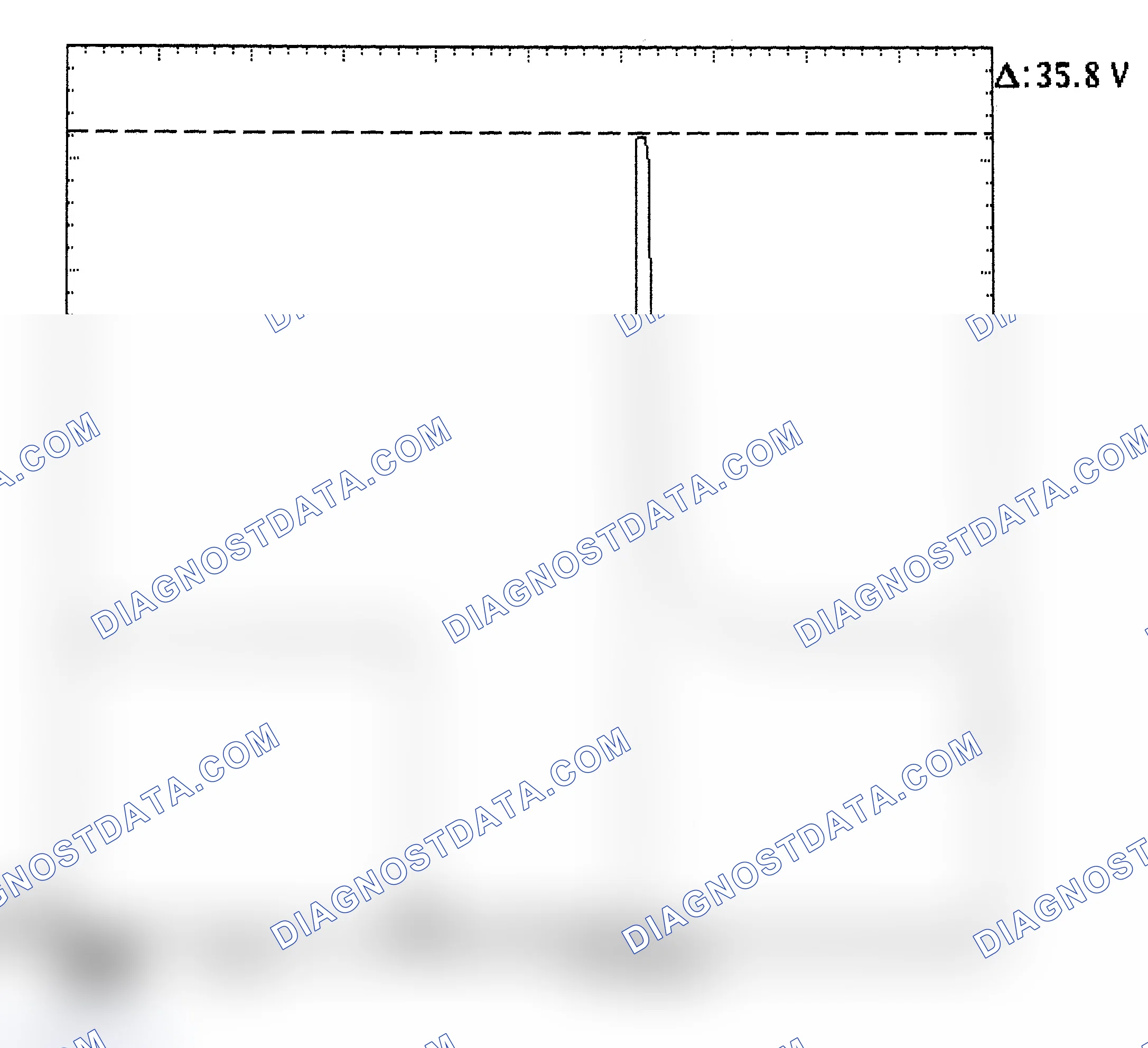 Scheme 28: Injector Bank - Known Good - Voltage Pattern