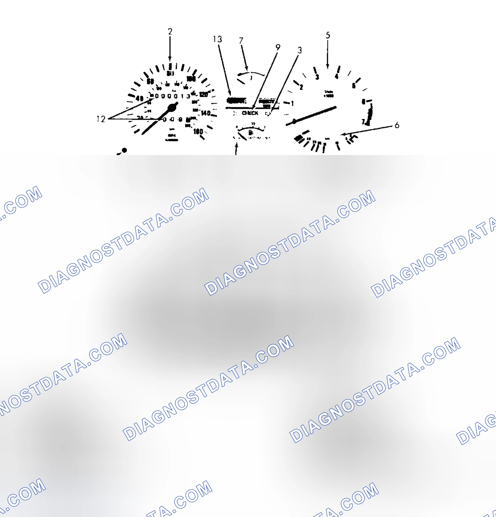 Scheme 1: SERVICE INDICATOR & WARNING LIGHTS