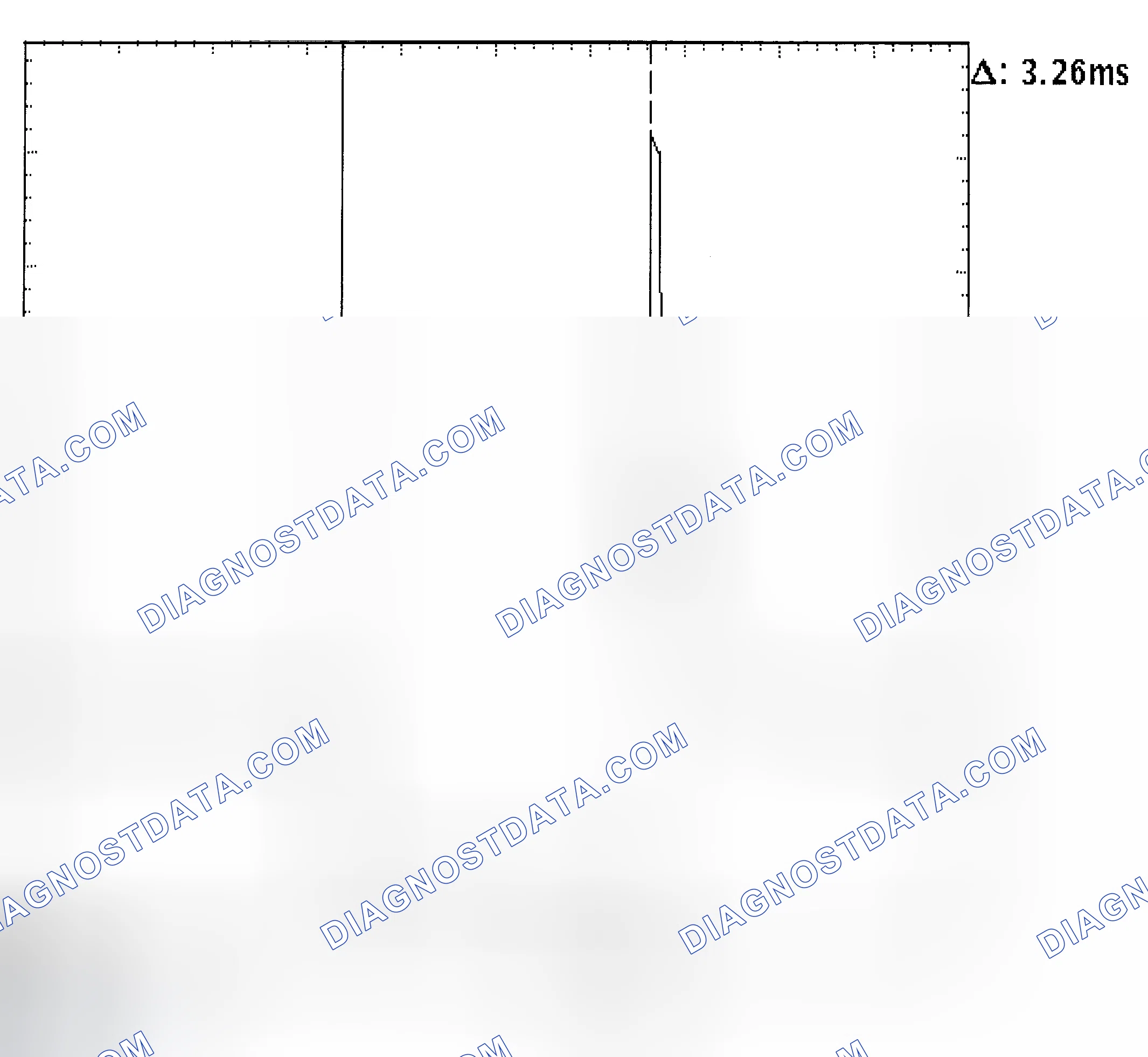 Scheme 22: Injector Bank - Known Good - Voltage Pattern