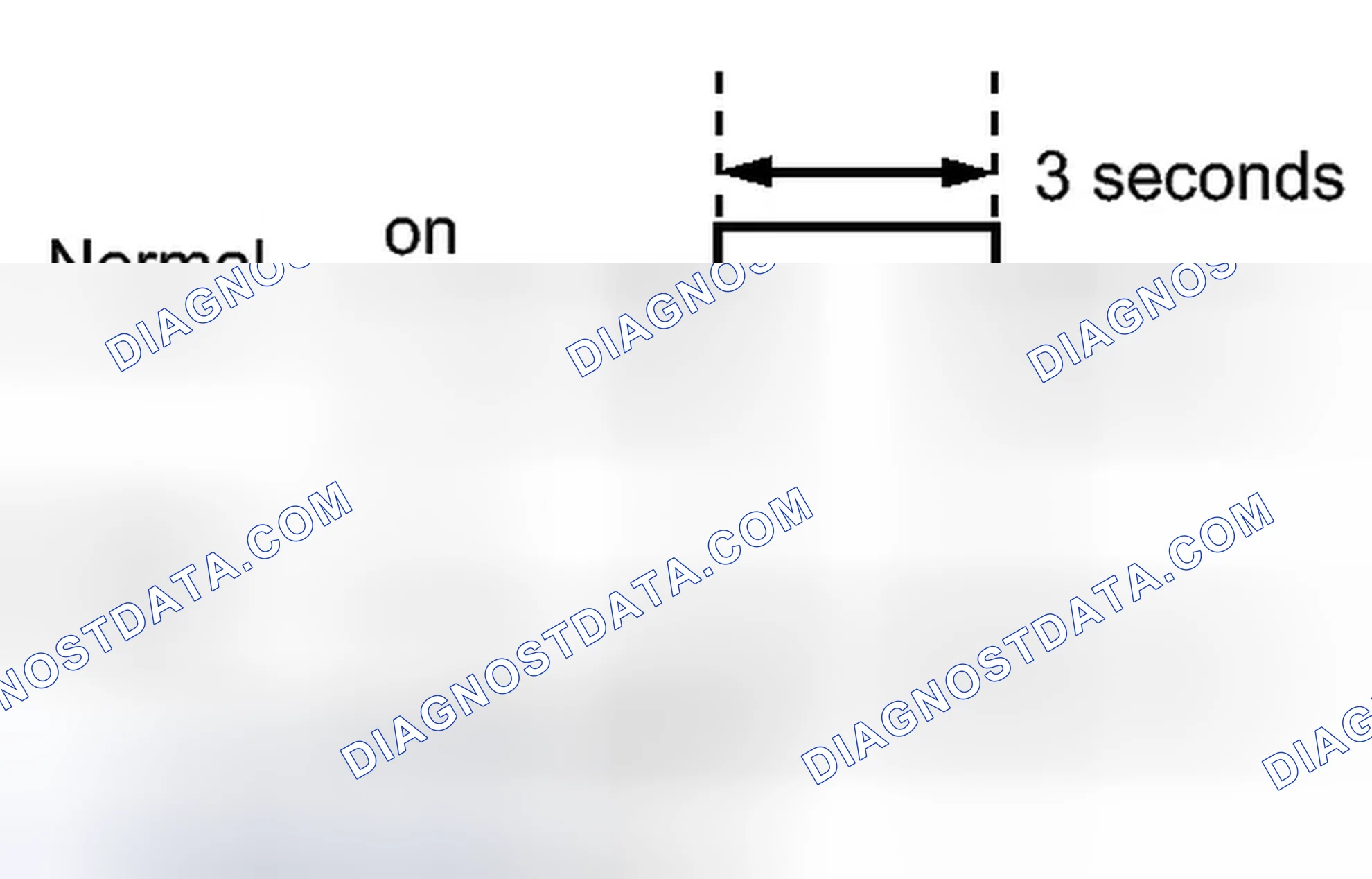 Scheme 7