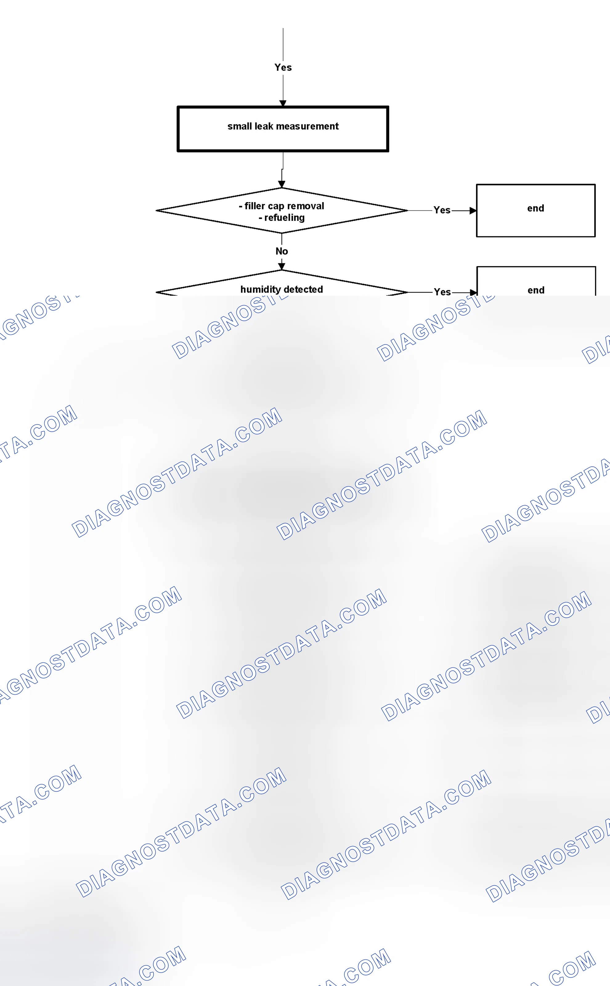 Scheme 375