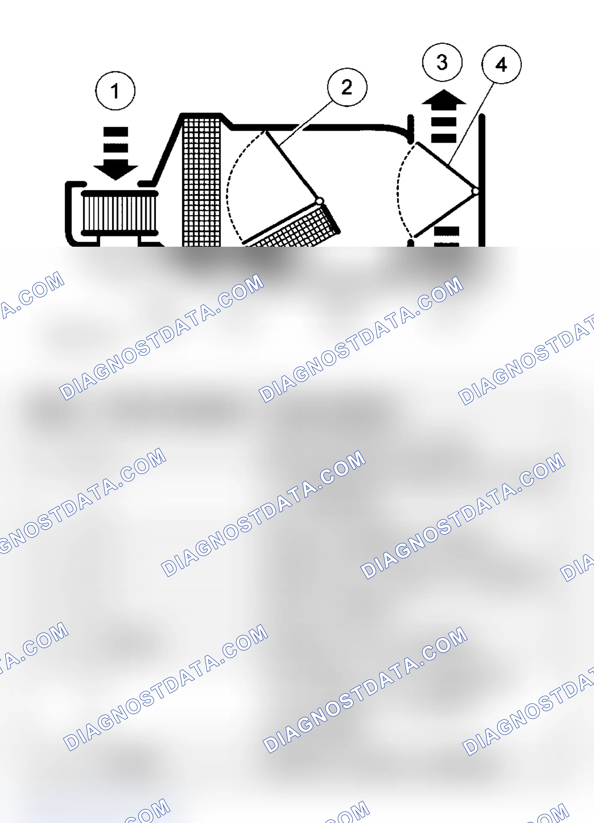 Scheme 25: System Airflow