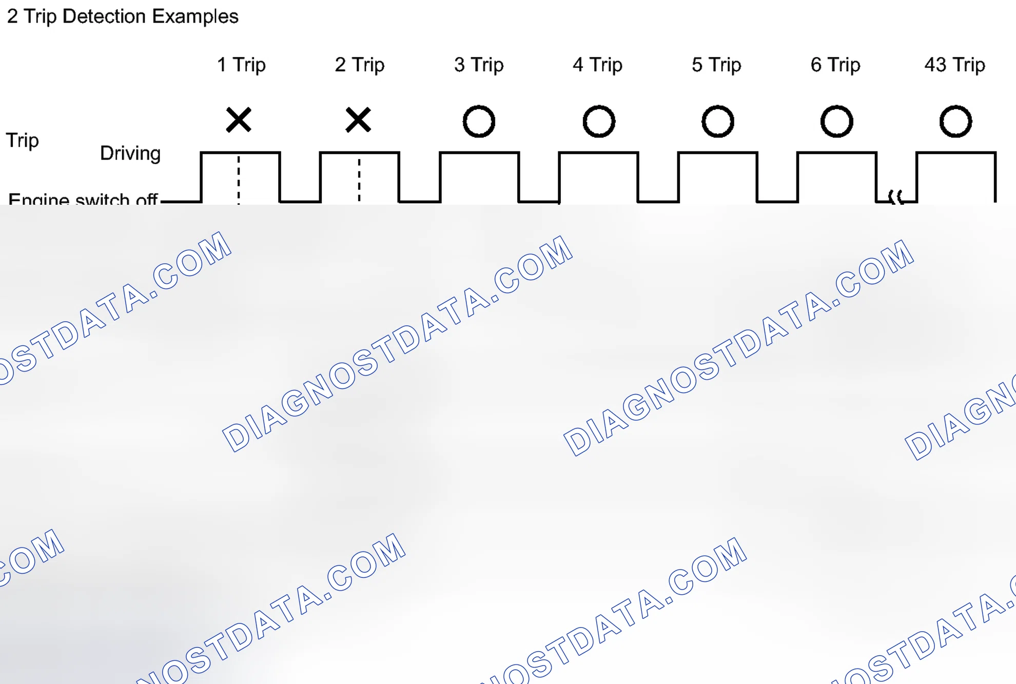 Scheme 20