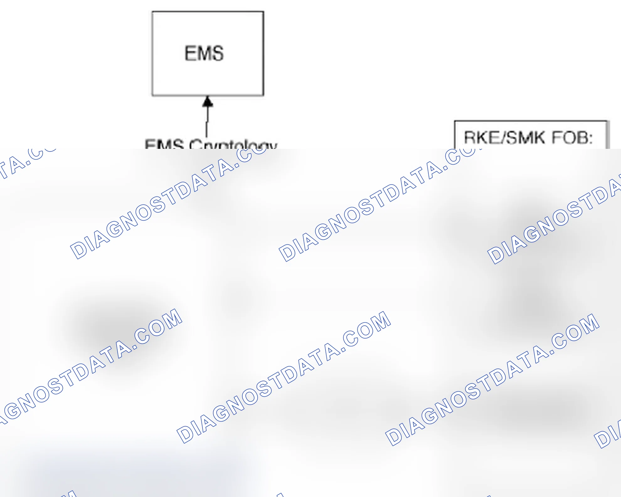 Scheme 3: Circuit Diagram (2)